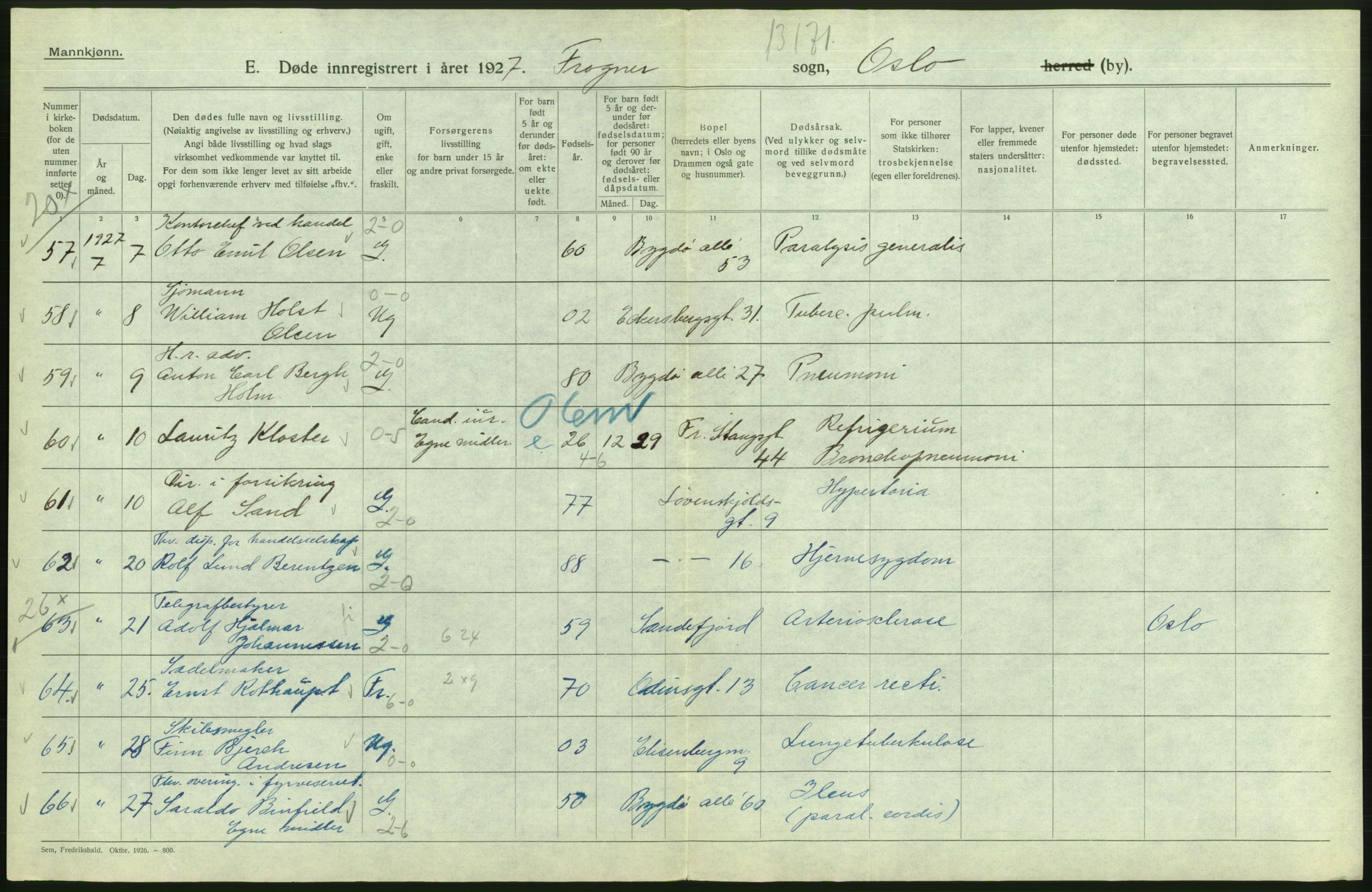 Statistisk sentralbyrå, Sosiodemografiske emner, Befolkning, AV/RA-S-2228/D/Df/Dfc/Dfcg/L0009: Oslo: Døde menn, 1927, s. 106