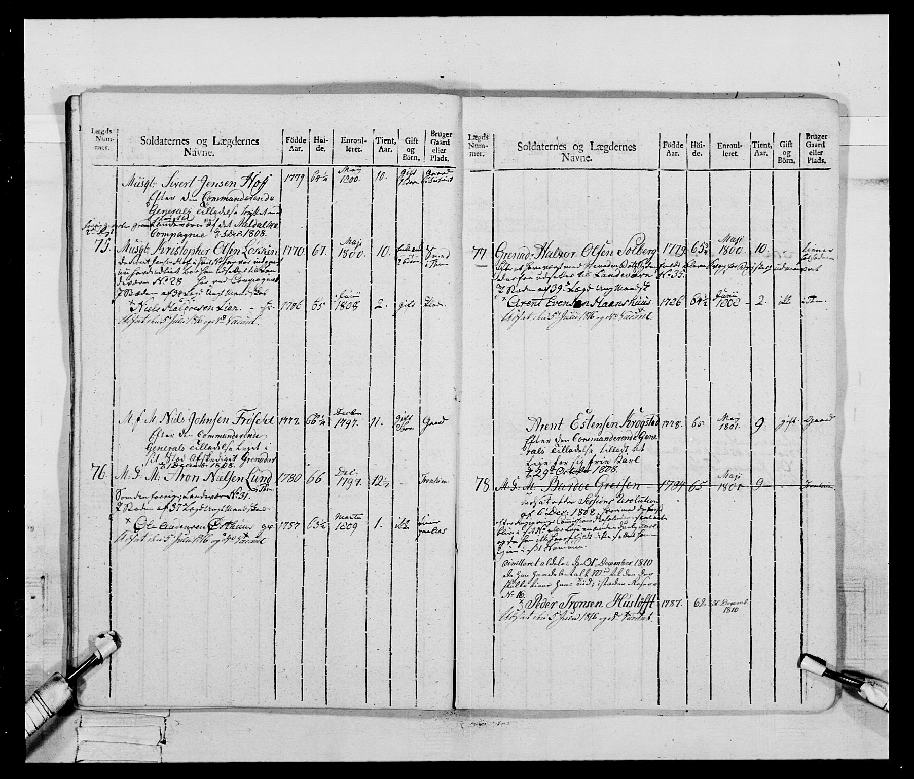 Generalitets- og kommissariatskollegiet, Det kongelige norske kommissariatskollegium, AV/RA-EA-5420/E/Eh/L0083c: 2. Trondheimske nasjonale infanteriregiment, 1810, s. 118