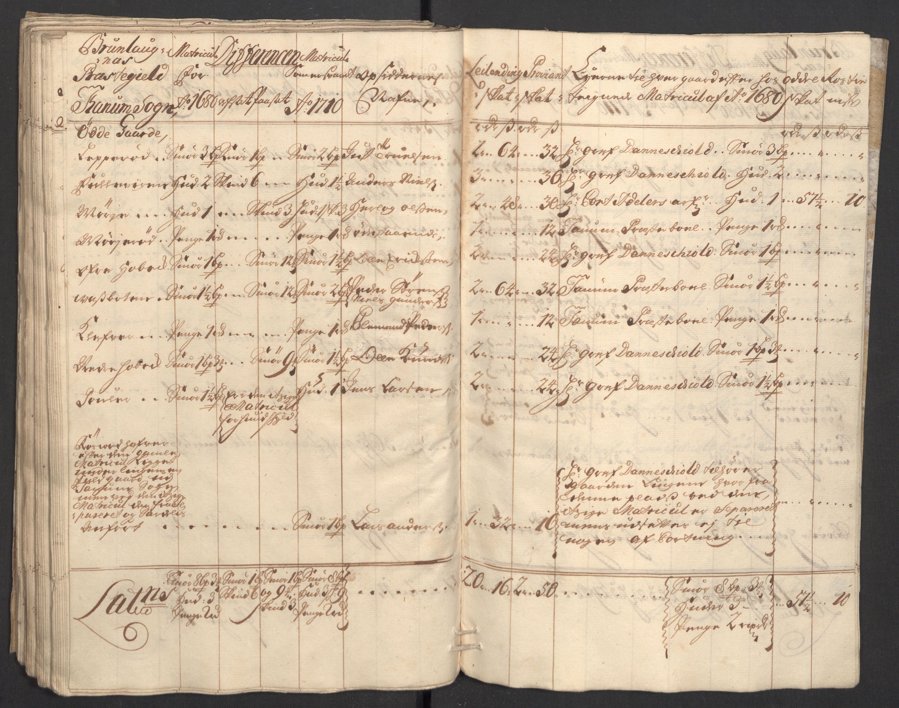 Rentekammeret inntil 1814, Reviderte regnskaper, Fogderegnskap, RA/EA-4092/R33/L1981: Fogderegnskap Larvik grevskap, 1709-1710, s. 369