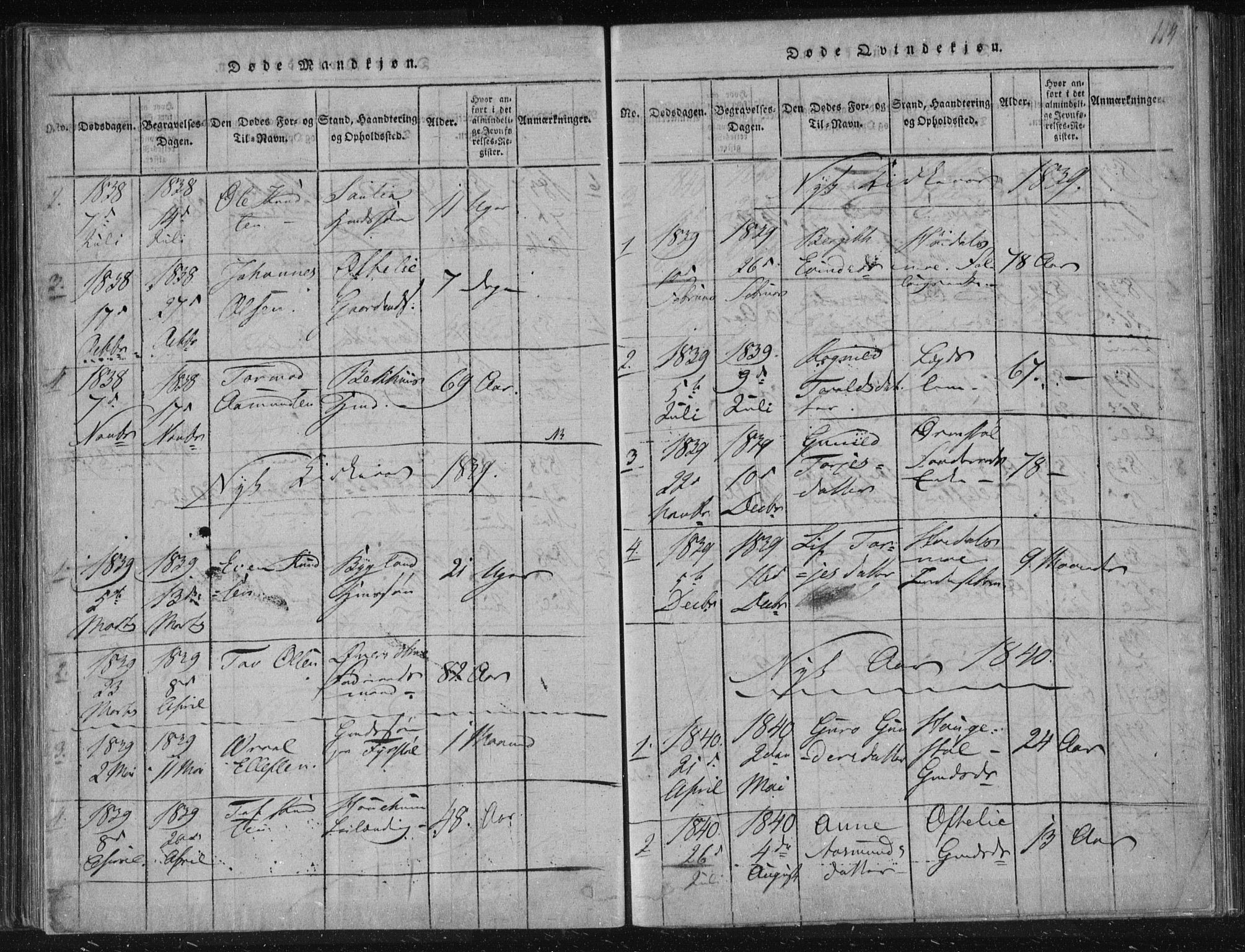 Lårdal kirkebøker, SAKO/A-284/F/Fc/L0001: Ministerialbok nr. III 1, 1815-1860, s. 114