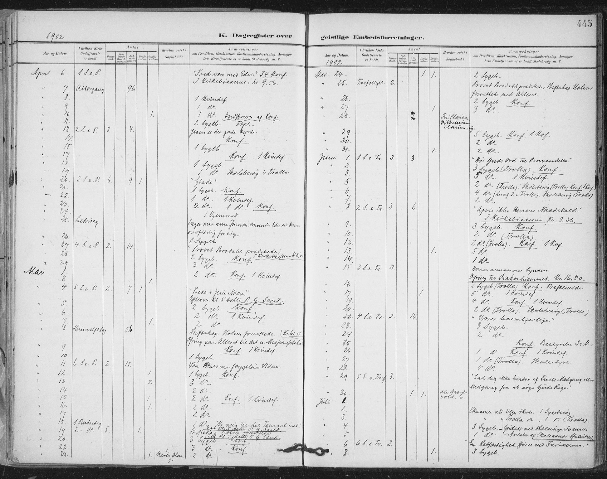 Ministerialprotokoller, klokkerbøker og fødselsregistre - Sør-Trøndelag, SAT/A-1456/603/L0167: Ministerialbok nr. 603A06, 1896-1932, s. 445