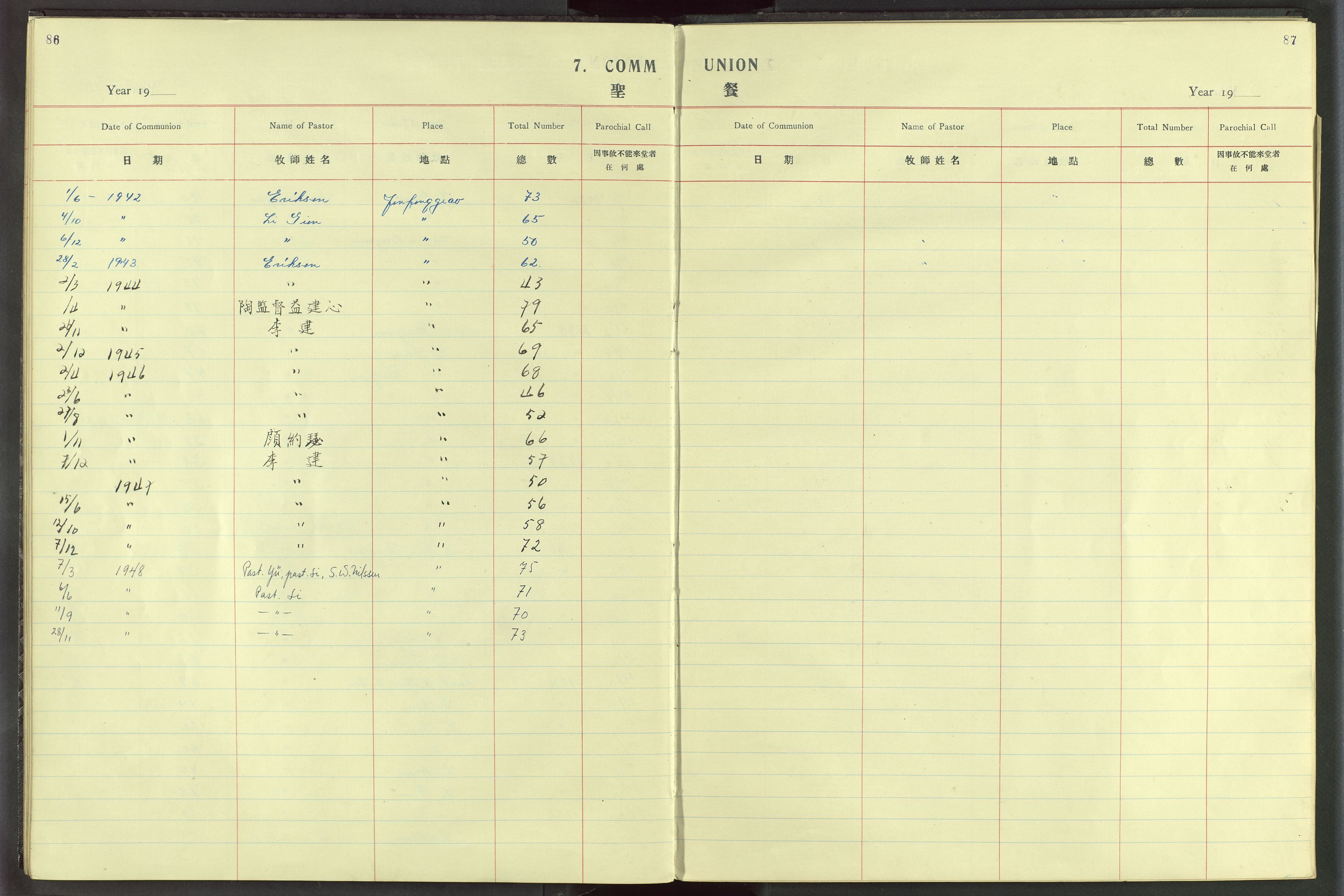 Det Norske Misjonsselskap - utland - Kina (Hunan), VID/MA-A-1065/Dm/L0020: Ministerialbok nr. 58, 1919-1948, s. 86-87