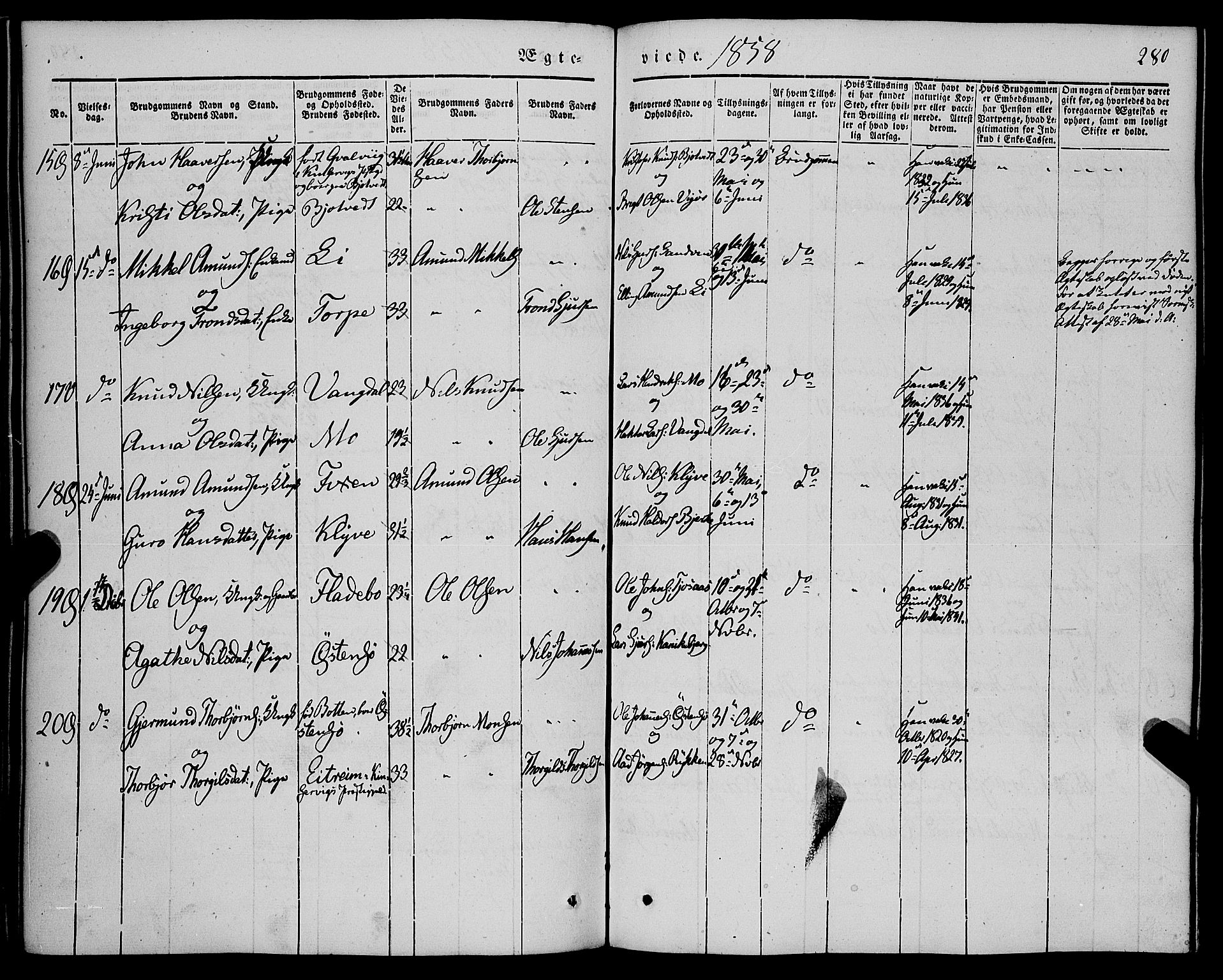Kvam sokneprestembete, AV/SAB-A-76201/H/Haa: Ministerialbok nr. A 8, 1844-1863, s. 280