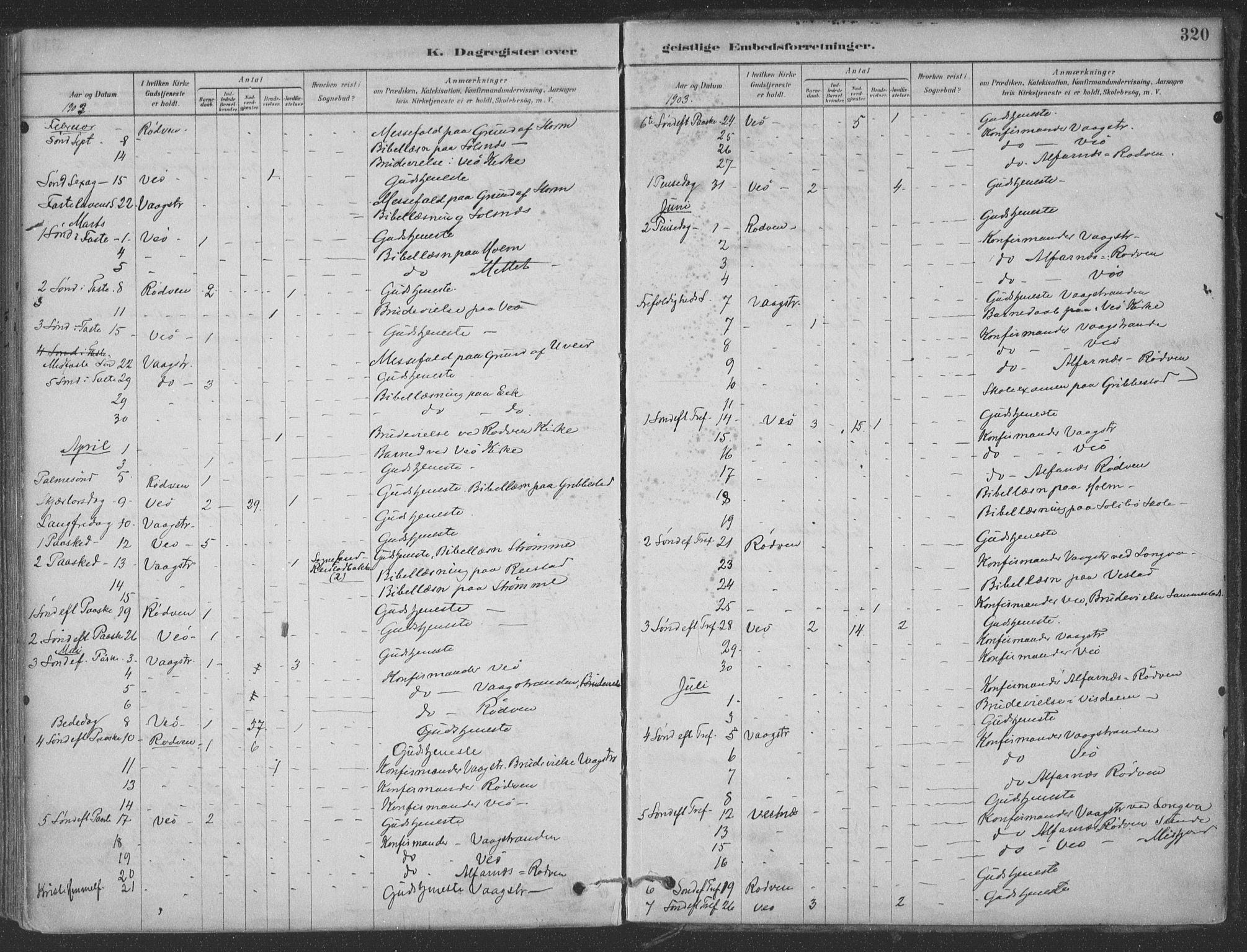 Ministerialprotokoller, klokkerbøker og fødselsregistre - Møre og Romsdal, SAT/A-1454/547/L0604: Ministerialbok nr. 547A06, 1878-1906, s. 320