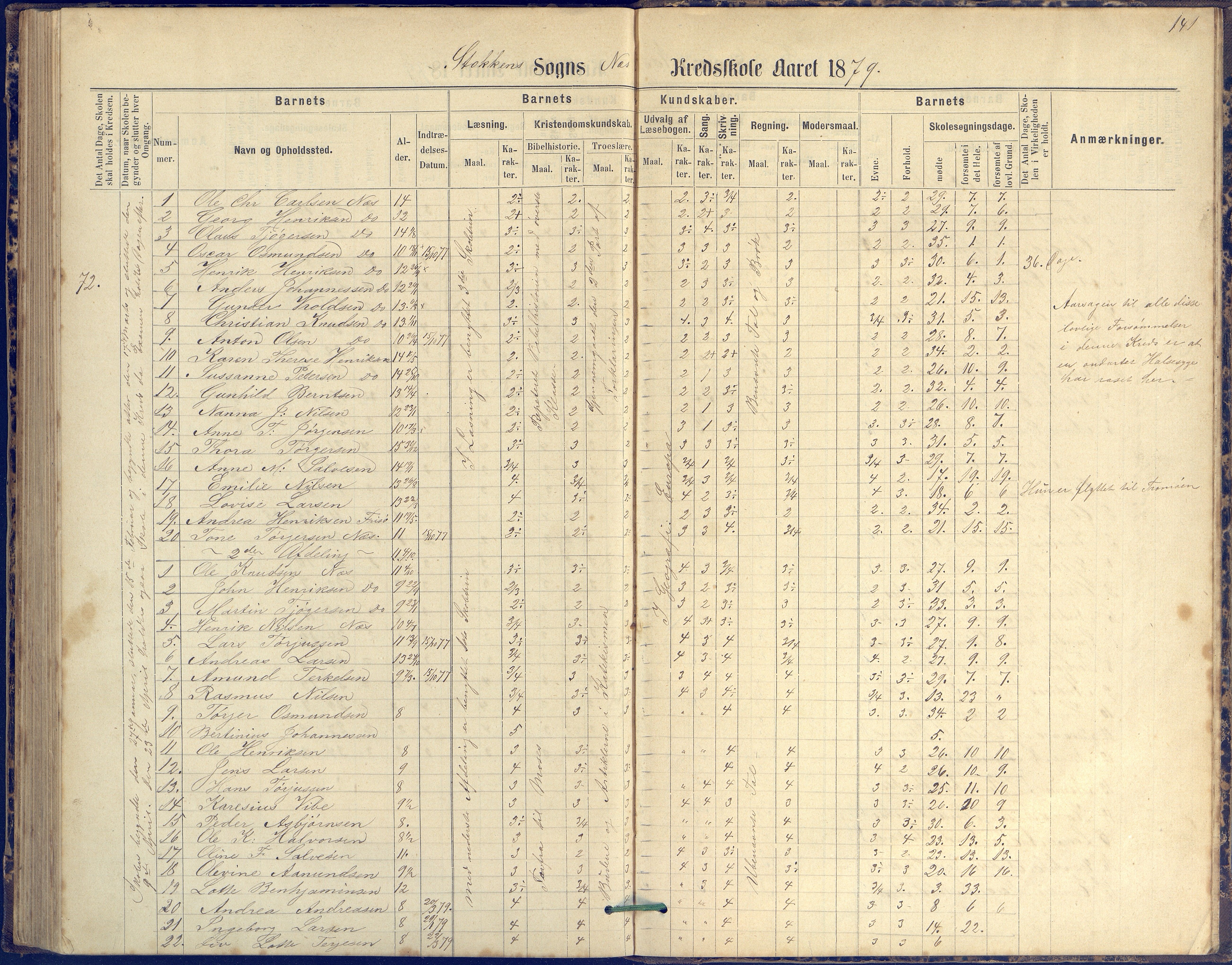 Tromøy kommune frem til 1971, AAKS/KA0921-PK/04/L0042: Merdø - Karakterprotokoll (også Nes skole, Stokken, til 1891), 1875-1910, s. 141