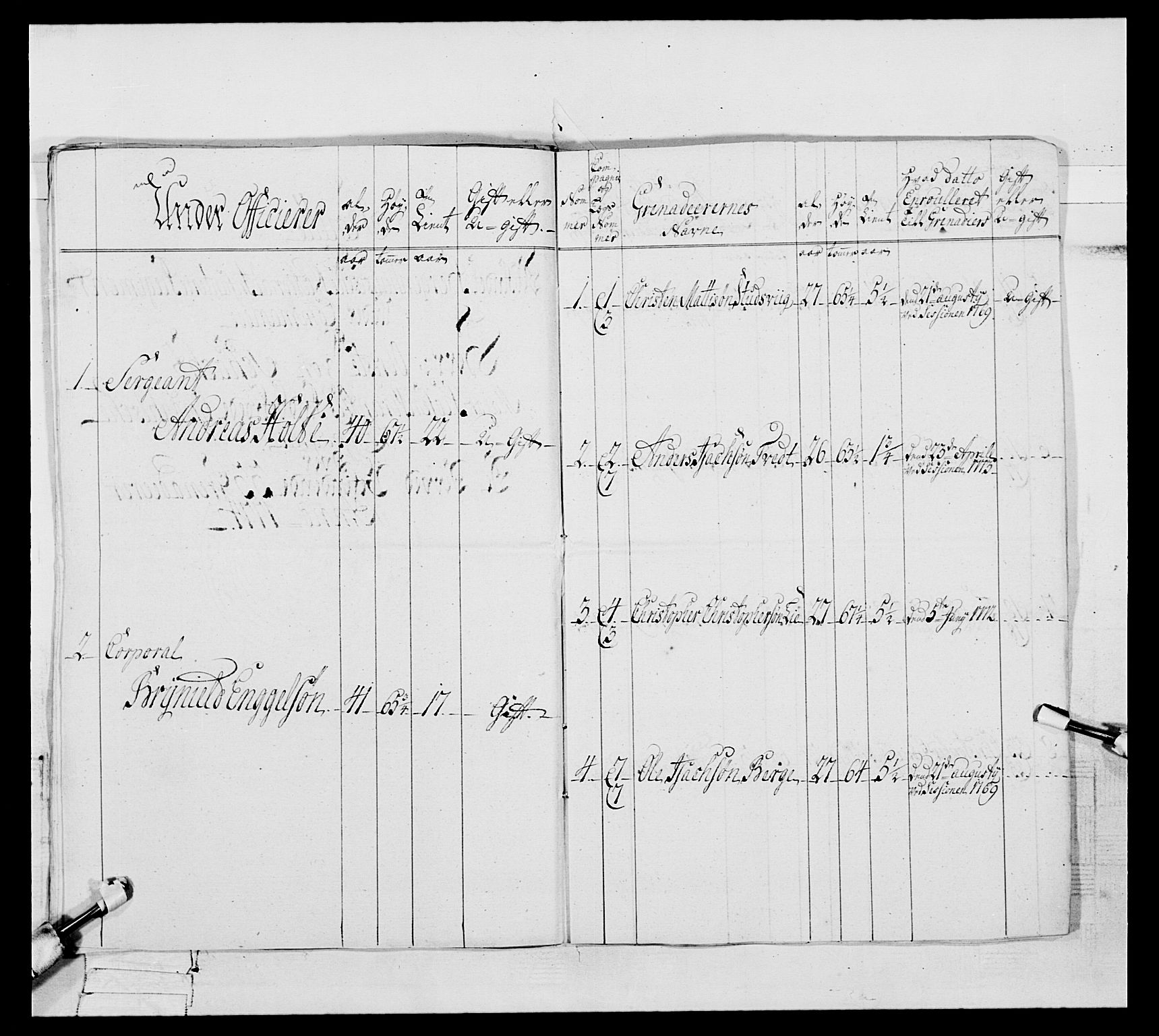 Generalitets- og kommissariatskollegiet, Det kongelige norske kommissariatskollegium, AV/RA-EA-5420/E/Eh/L0093: 2. Bergenhusiske nasjonale infanteriregiment, 1772-1774, s. 483