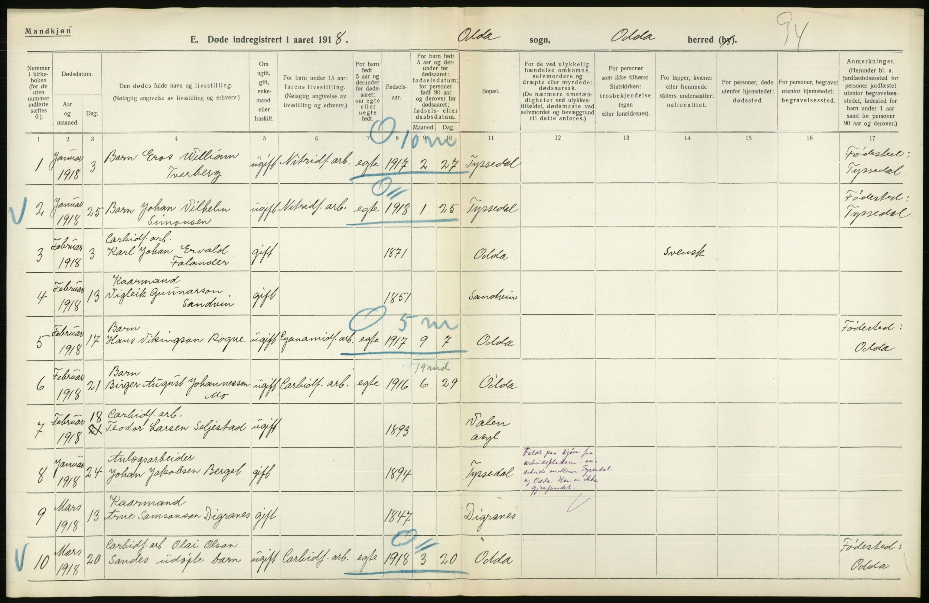 Statistisk sentralbyrå, Sosiodemografiske emner, Befolkning, AV/RA-S-2228/D/Df/Dfb/Dfbh/L0036: Hordaland fylke: Døde., 1918, s. 302