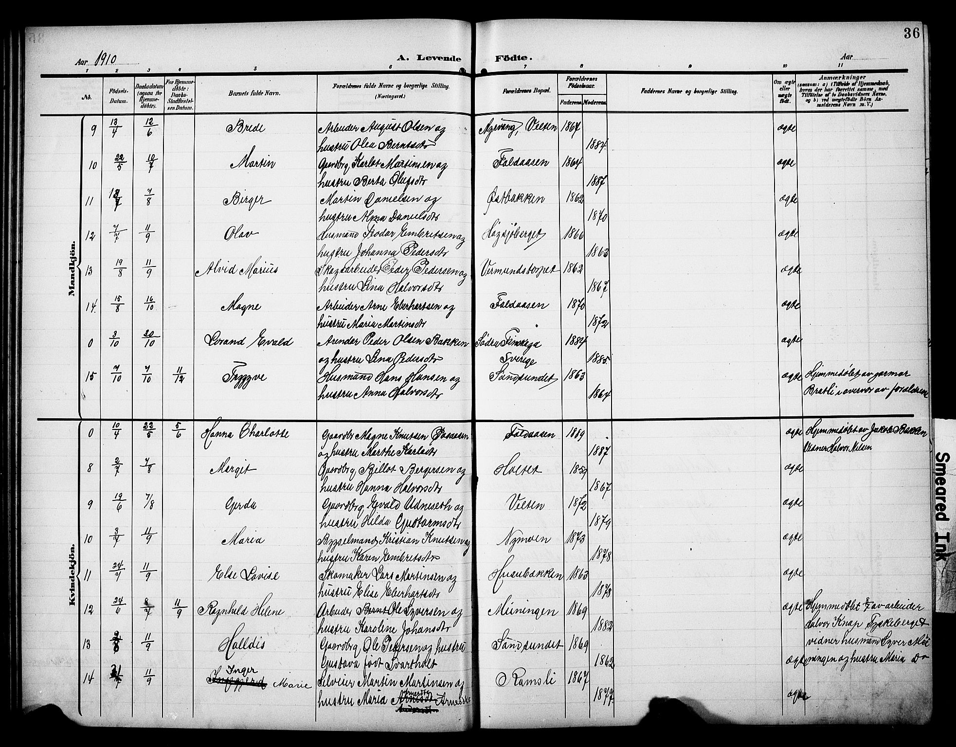 Åsnes prestekontor, AV/SAH-PREST-042/H/Ha/Hab/L0006: Klokkerbok nr. 6, 1903-1929, s. 36