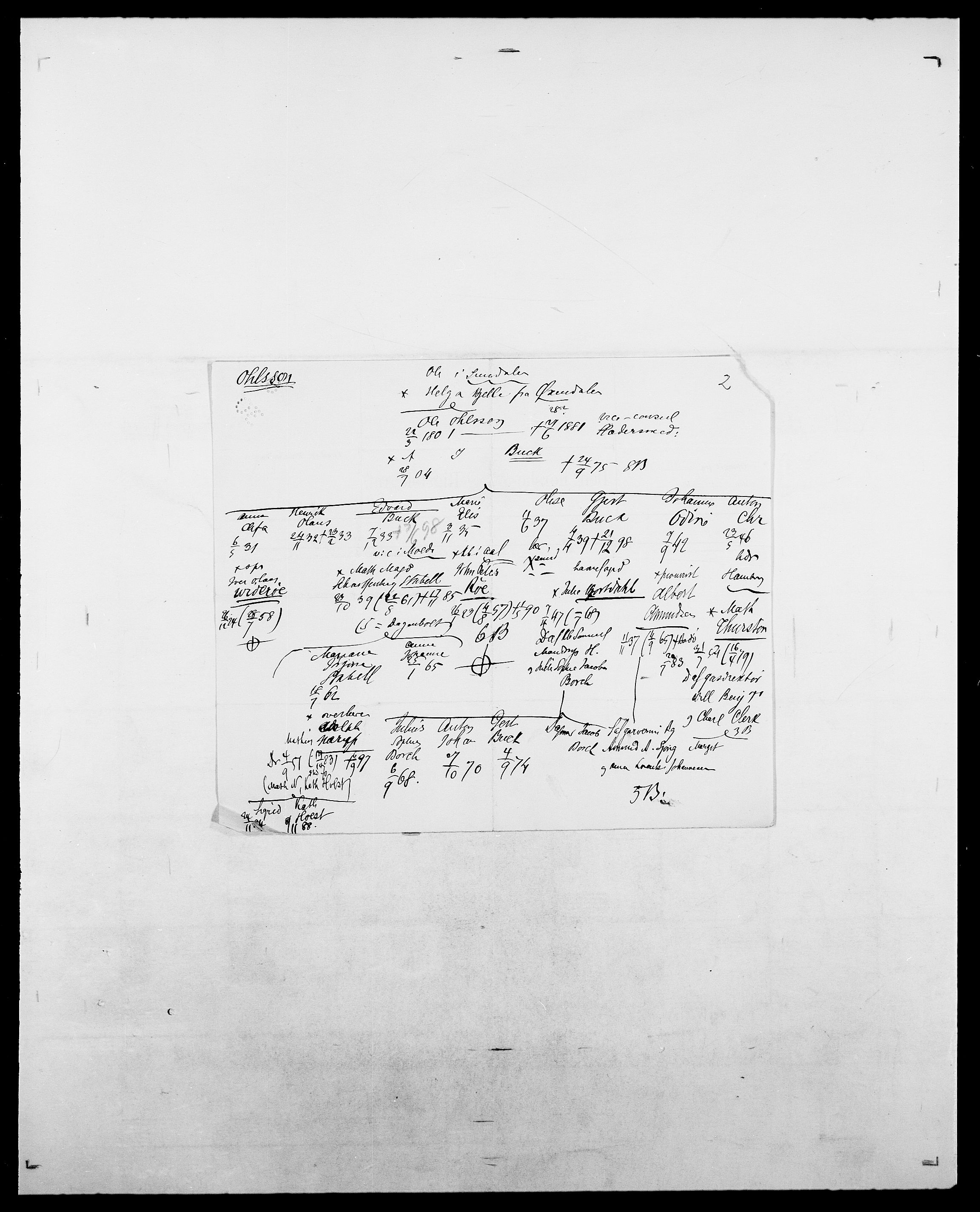Delgobe, Charles Antoine - samling, AV/SAO-PAO-0038/D/Da/L0029: Obel - Oxholm, s. 73