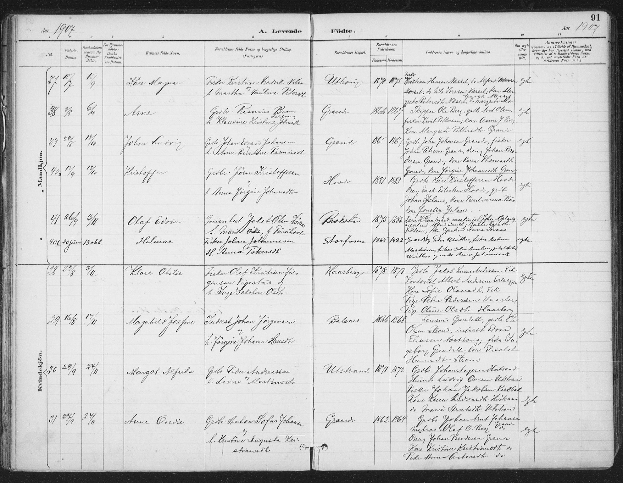 Ministerialprotokoller, klokkerbøker og fødselsregistre - Sør-Trøndelag, SAT/A-1456/659/L0743: Ministerialbok nr. 659A13, 1893-1910, s. 91