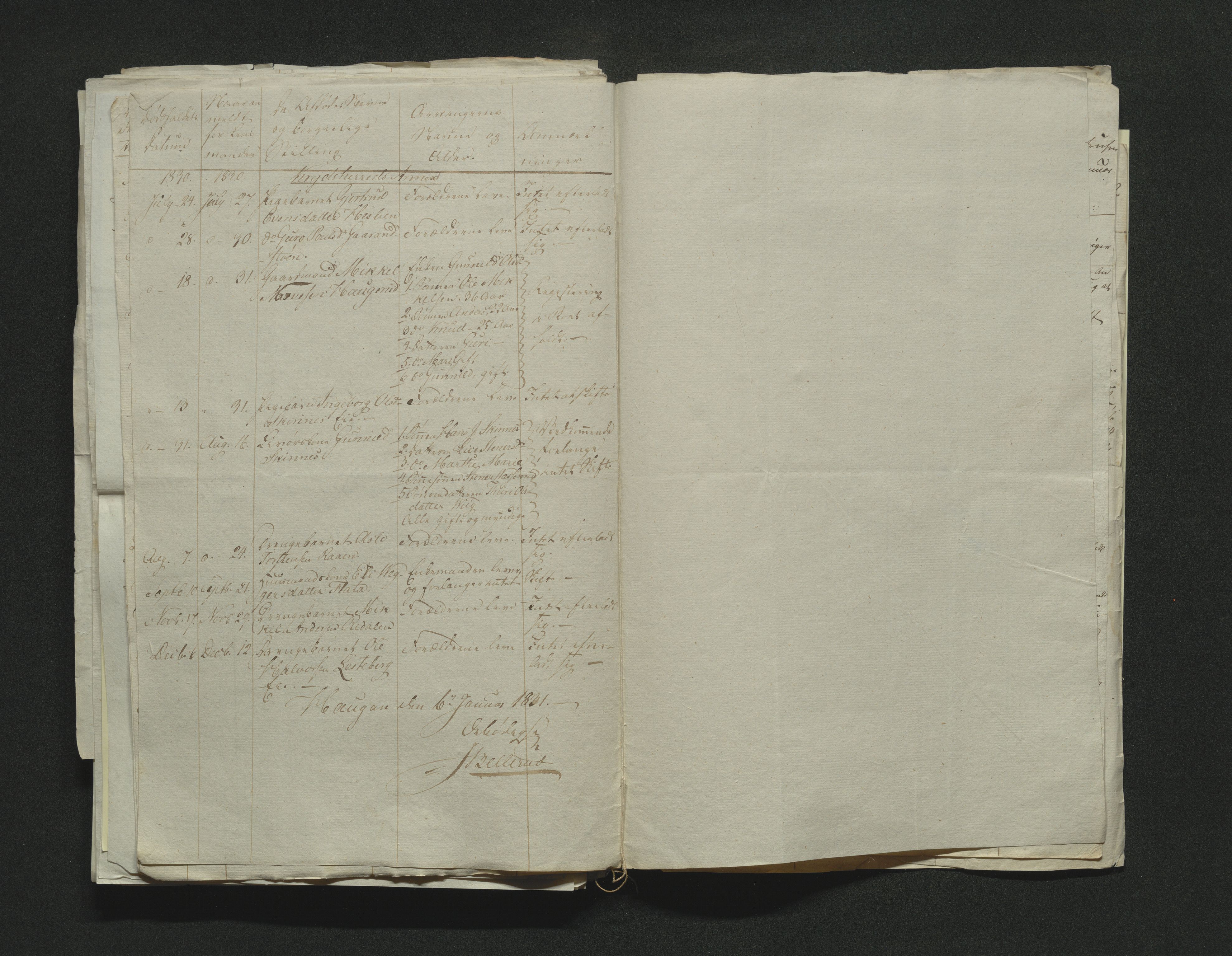 Eiker, Modum og Sigdal sorenskriveri, AV/SAKO-A-123/H/Ha/Hab/L0003: Dødsfallsmeldinger, 1830-1833