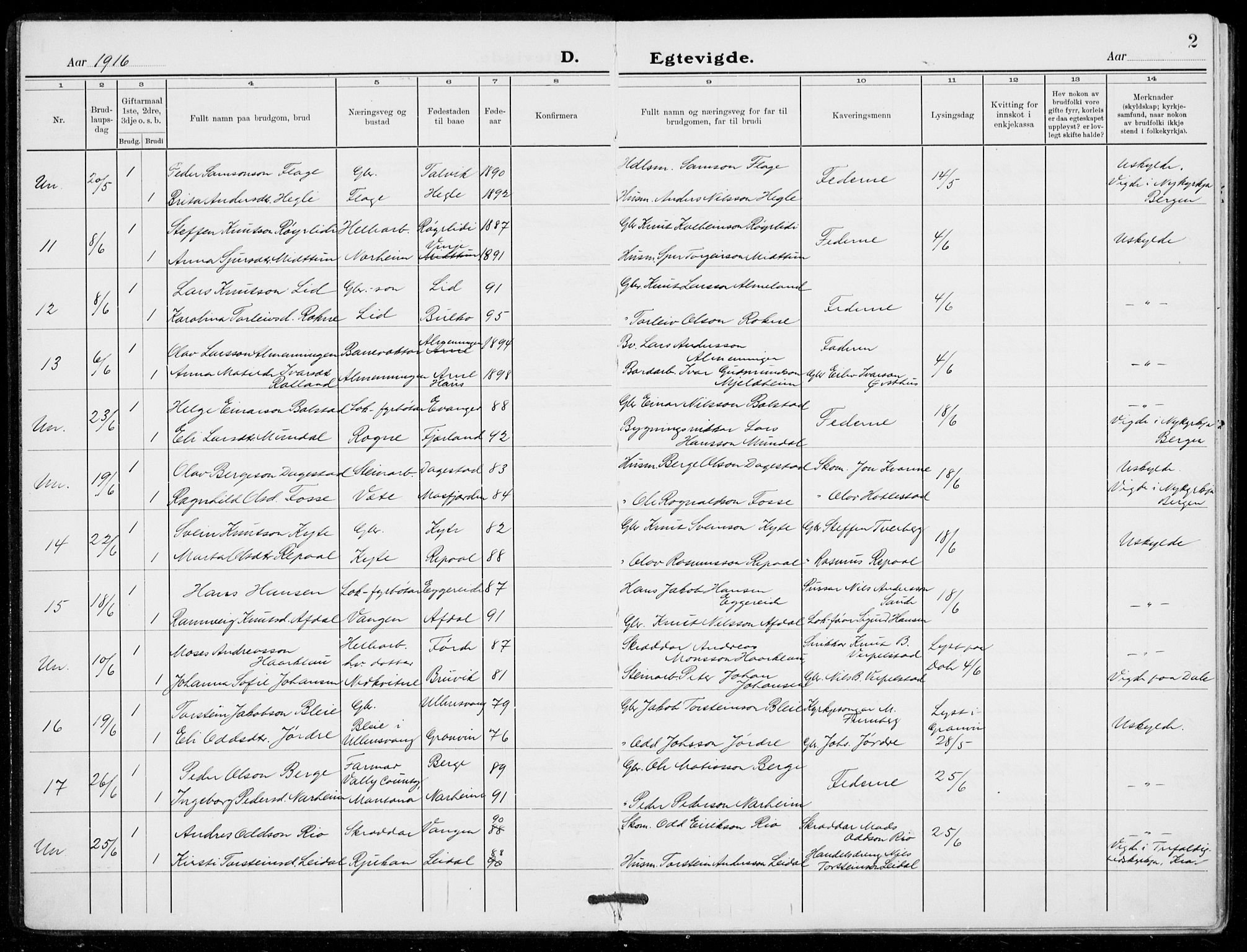 Voss sokneprestembete, AV/SAB-A-79001/H/Haa: Ministerialbok nr. C  2, 1916-1932, s. 2