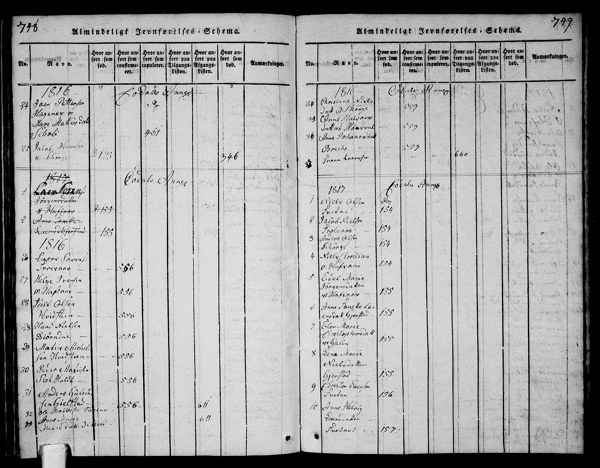 Andebu kirkebøker, AV/SAKO-A-336/G/Ga/L0001: Klokkerbok nr. I 1 /3, 1815-1823, s. 748-749