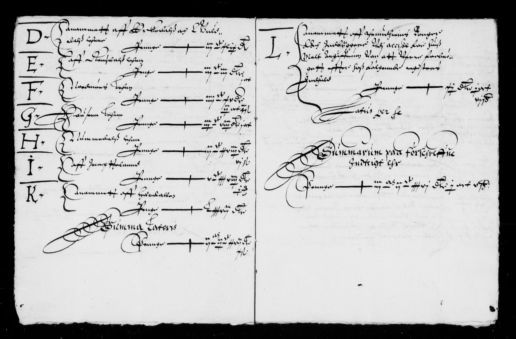 Rentekammeret inntil 1814, Reviderte regnskaper, Lensregnskaper, AV/RA-EA-5023/R/Rb/Rbw/L0051: Trondheim len, 1632-1634