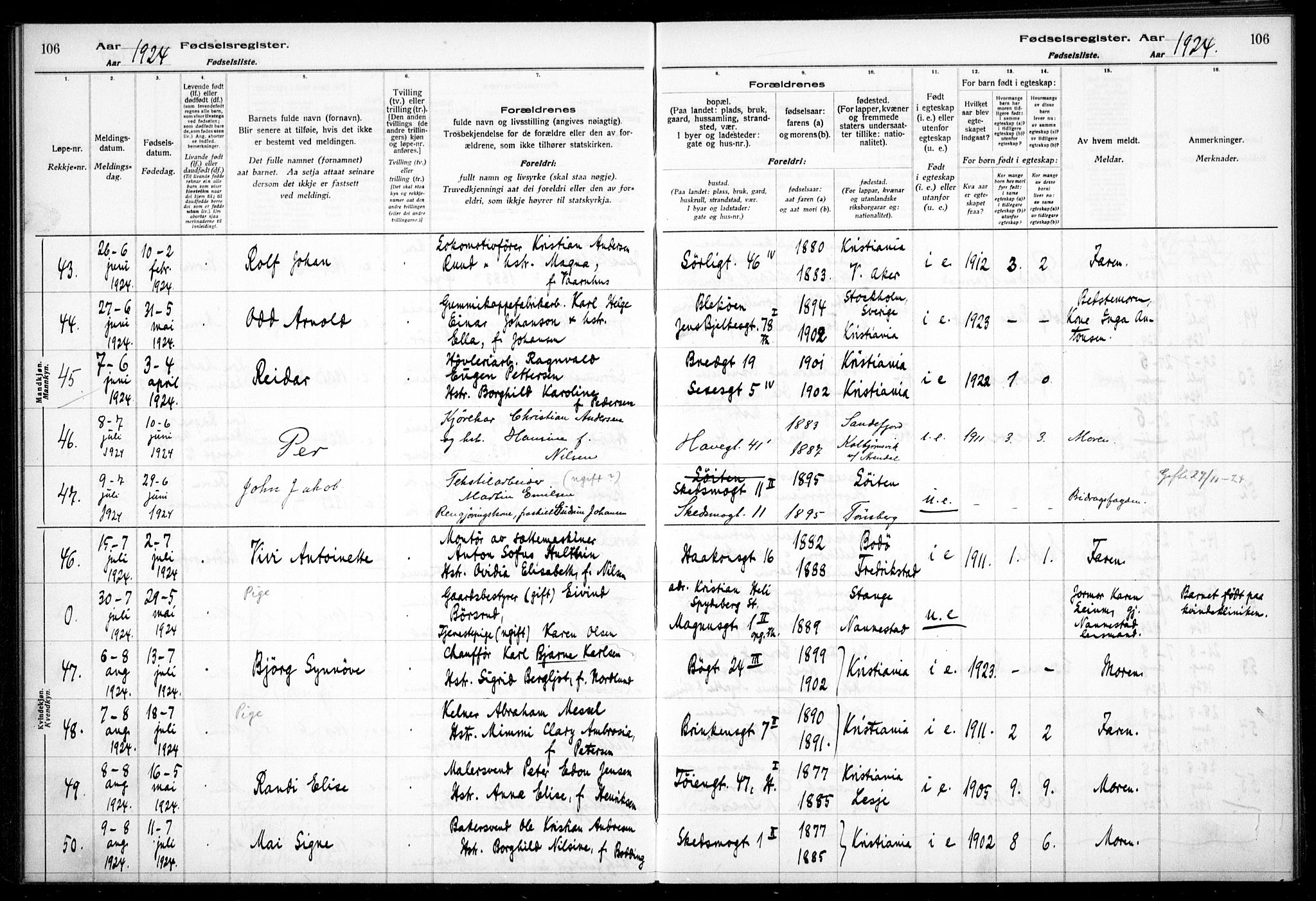 Kampen prestekontor Kirkebøker, AV/SAO-A-10853/J/Ja/L0002: Fødselsregister nr. 2, 1920-1935, s. 106