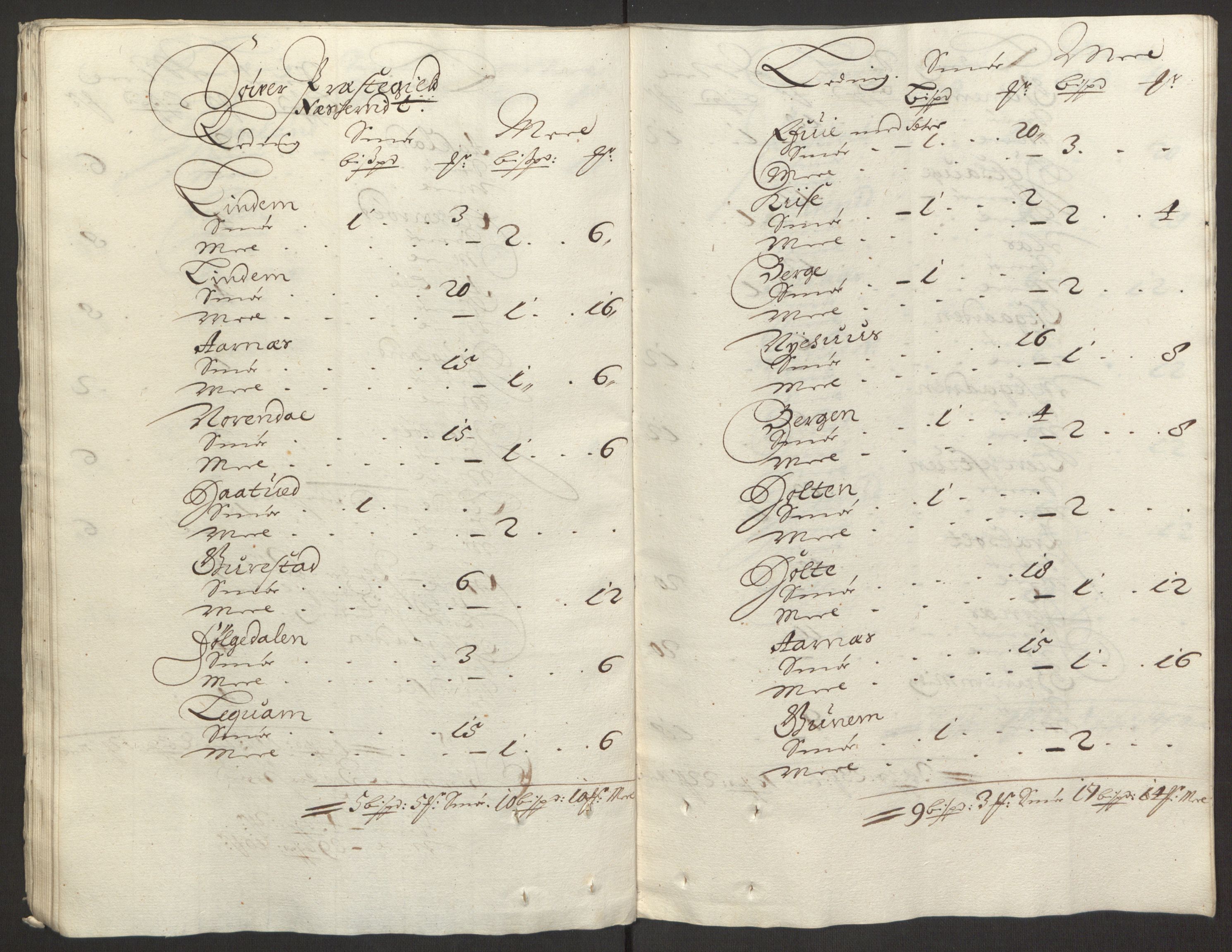 Rentekammeret inntil 1814, Reviderte regnskaper, Fogderegnskap, AV/RA-EA-4092/R35/L2077: Fogderegnskap Øvre og Nedre Telemark, 1680-1684, s. 51