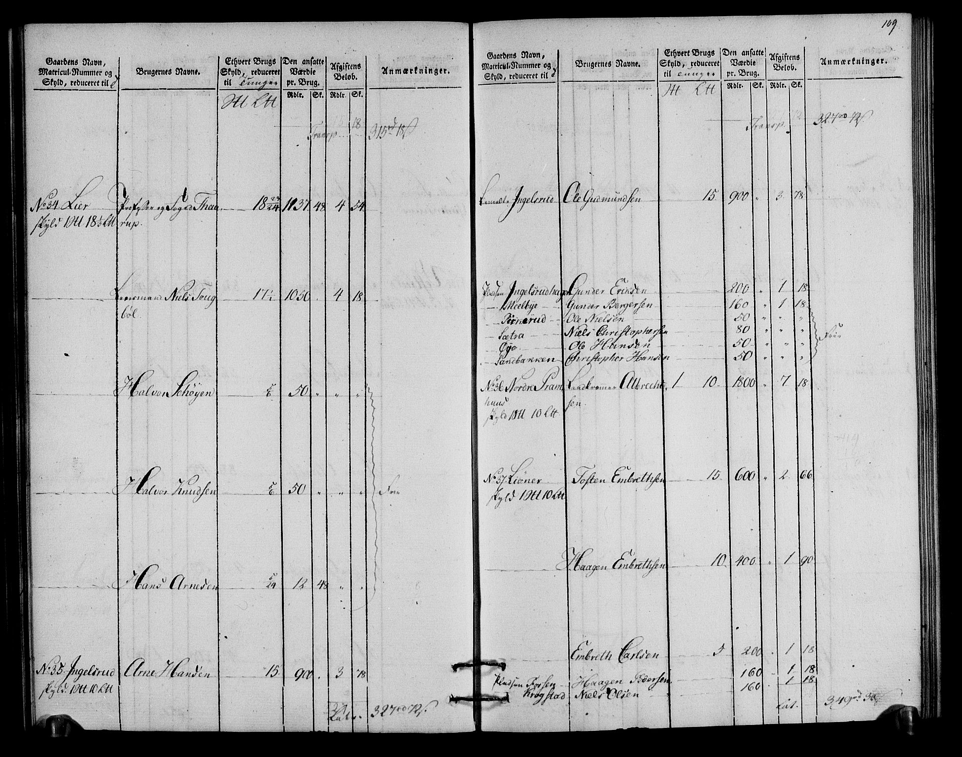 Rentekammeret inntil 1814, Realistisk ordnet avdeling, AV/RA-EA-4070/N/Ne/Nea/L0027: Solør og Odal fogderi. Oppebørselsregister, 1803-1804, s. 53