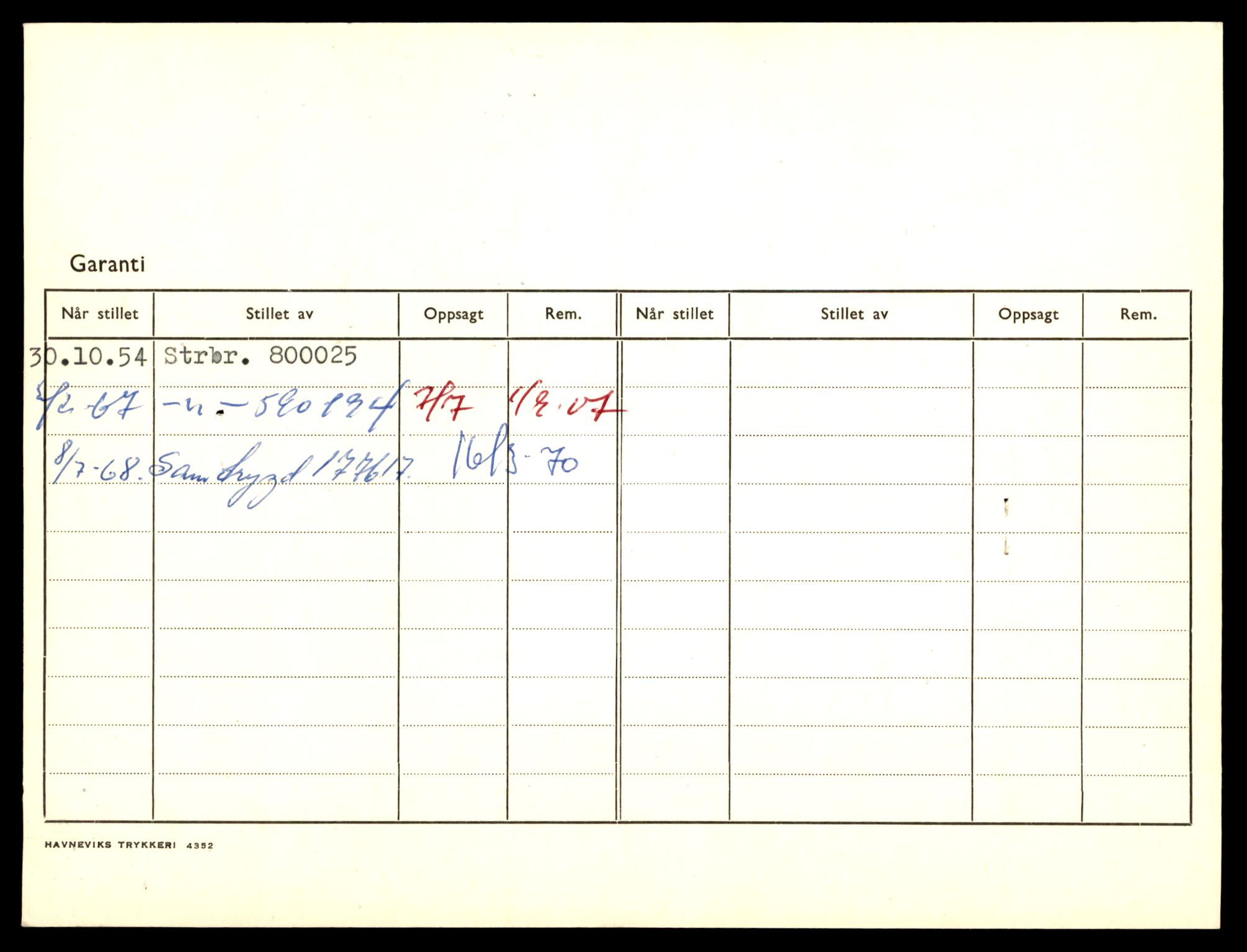 Møre og Romsdal vegkontor - Ålesund trafikkstasjon, AV/SAT-A-4099/F/Fe/L0047: Registreringskort for kjøretøy T 14580 - T 14720, 1927-1998, s. 1030