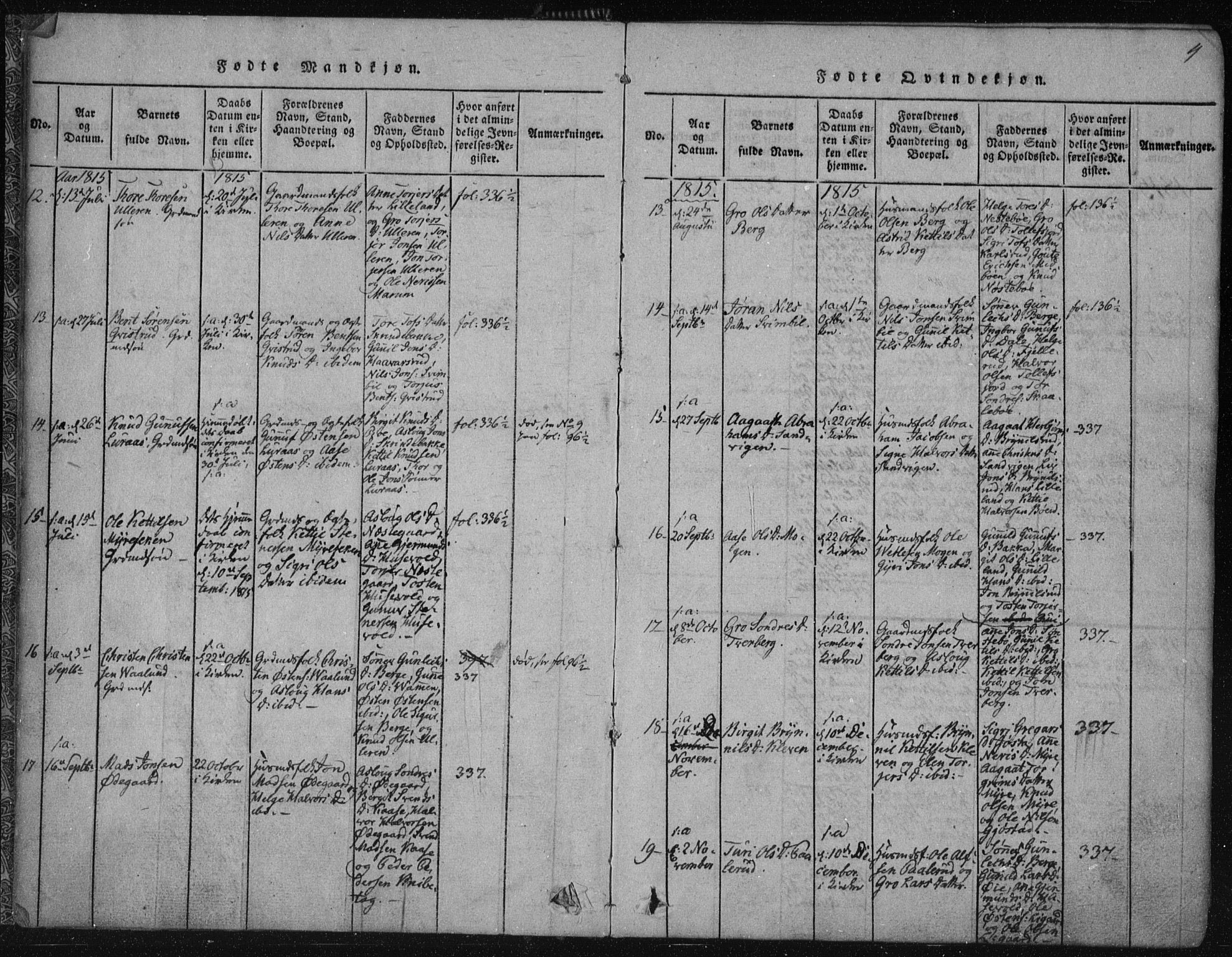Tinn kirkebøker, SAKO/A-308/F/Fa/L0004: Ministerialbok nr. I 4, 1815-1843, s. 3b-4a