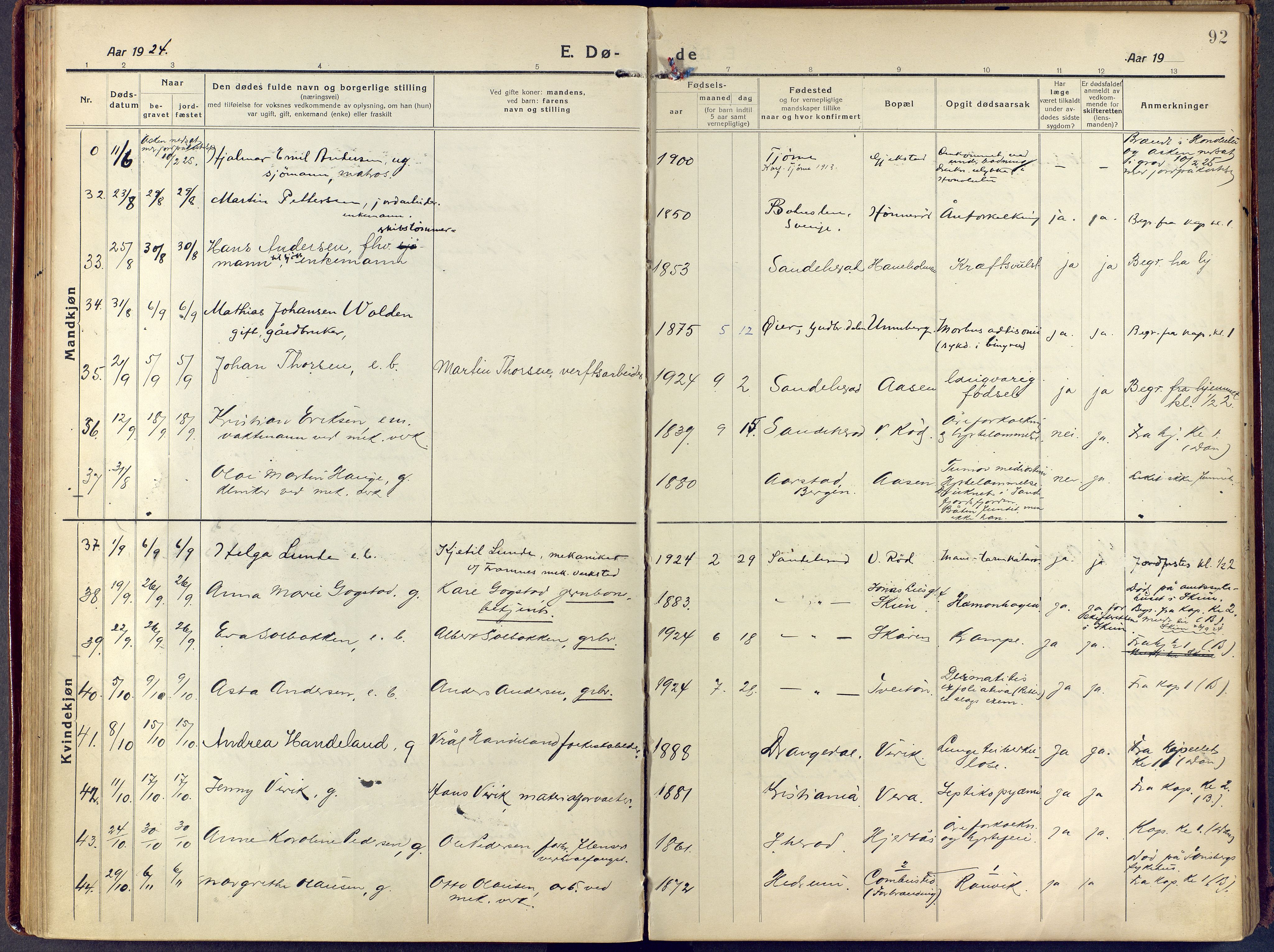 Sandar kirkebøker, AV/SAKO-A-243/F/Fa/L0021: Ministerialbok nr. 21, 1919-1925, s. 92
