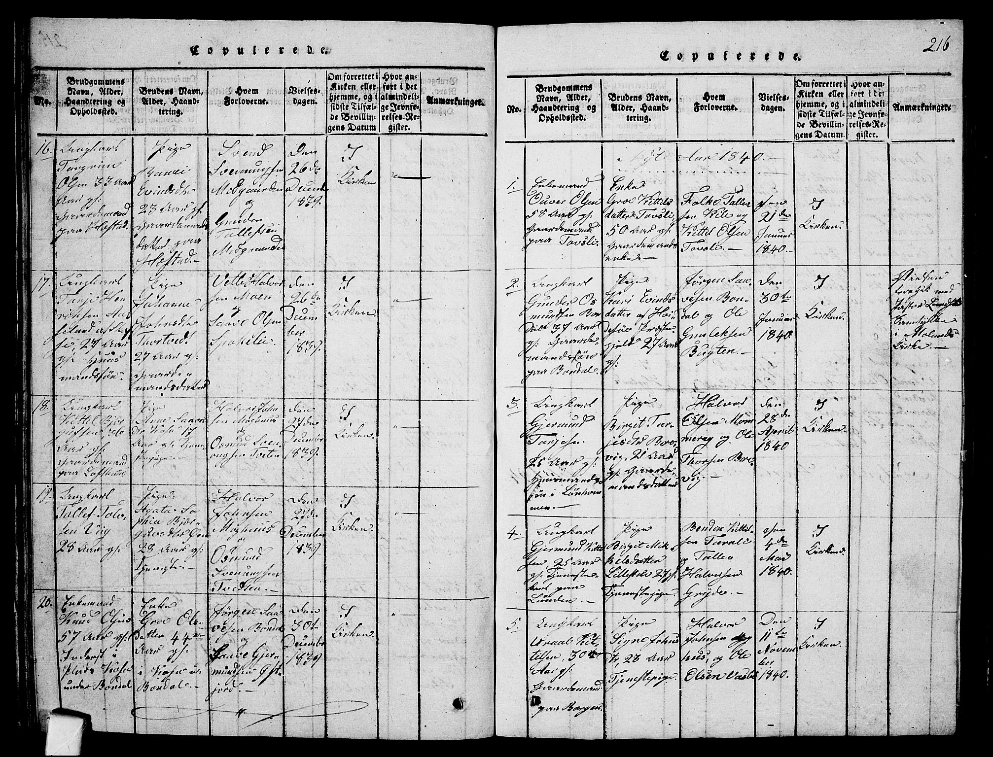 Fyresdal kirkebøker, AV/SAKO-A-263/G/Ga/L0001: Klokkerbok nr. I 1, 1816-1840, s. 216