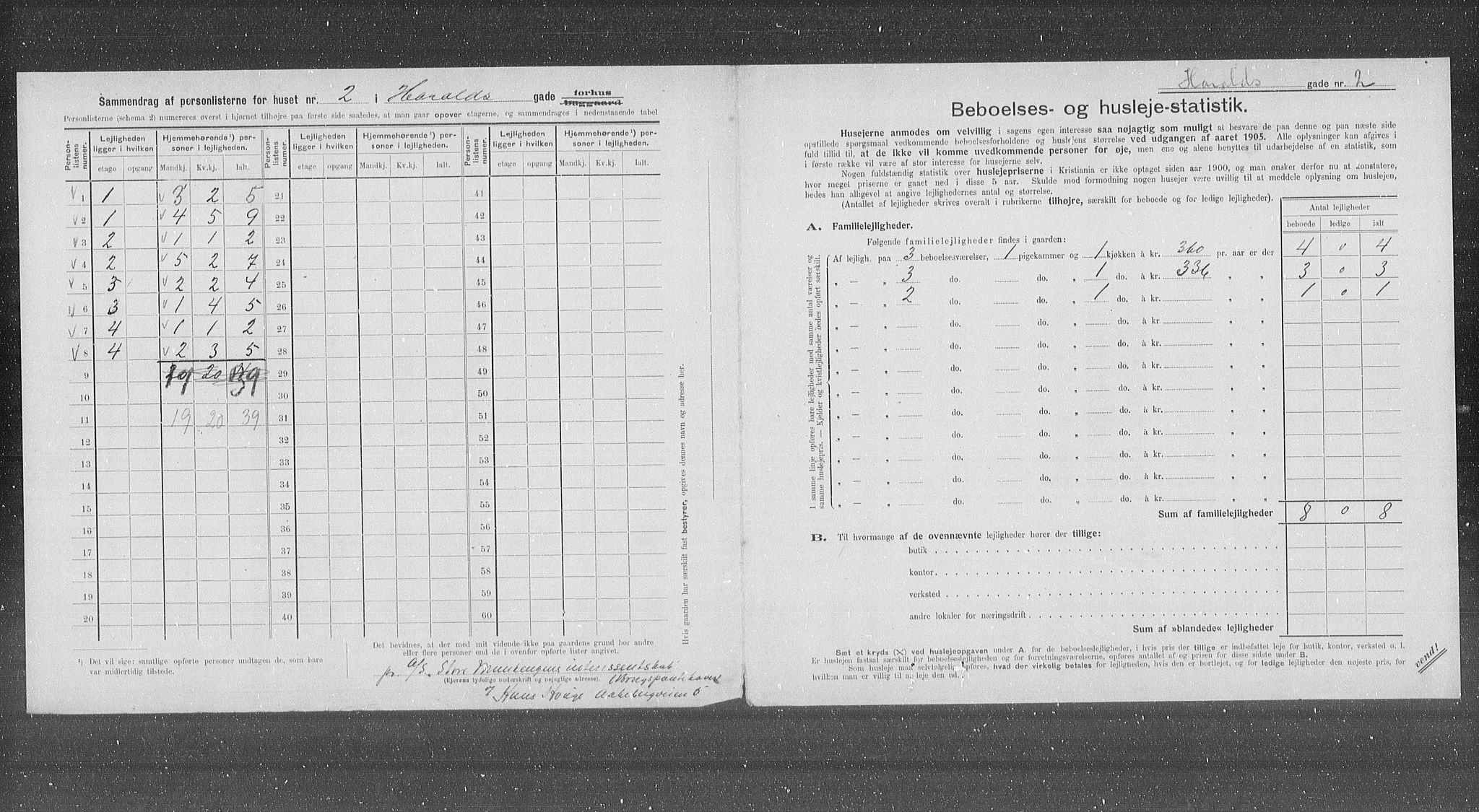 OBA, Kommunal folketelling 31.12.1905 for Kristiania kjøpstad, 1905, s. 18024