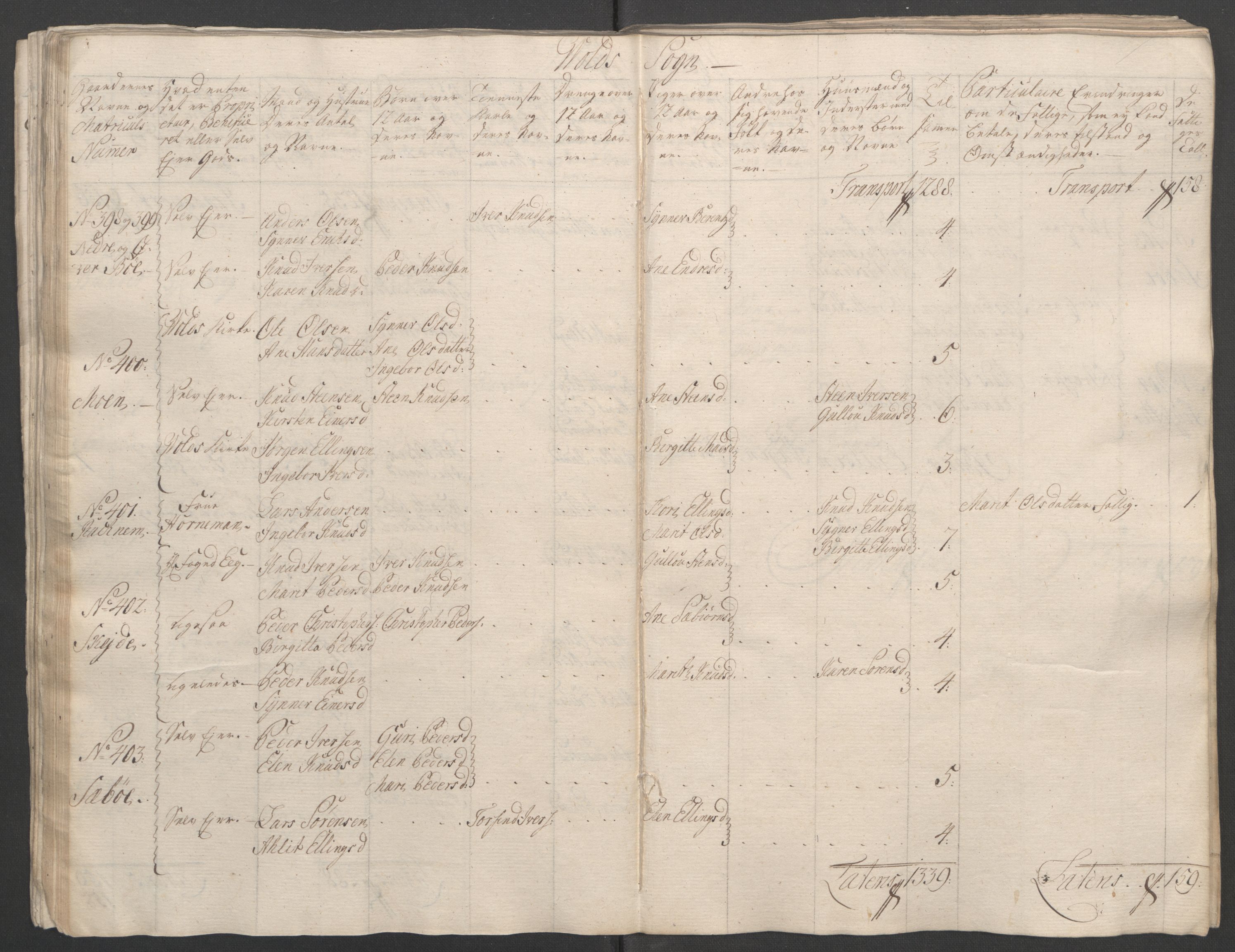 Rentekammeret inntil 1814, Reviderte regnskaper, Fogderegnskap, RA/EA-4092/R55/L3730: Ekstraskatten Romsdal, 1762-1763, s. 68