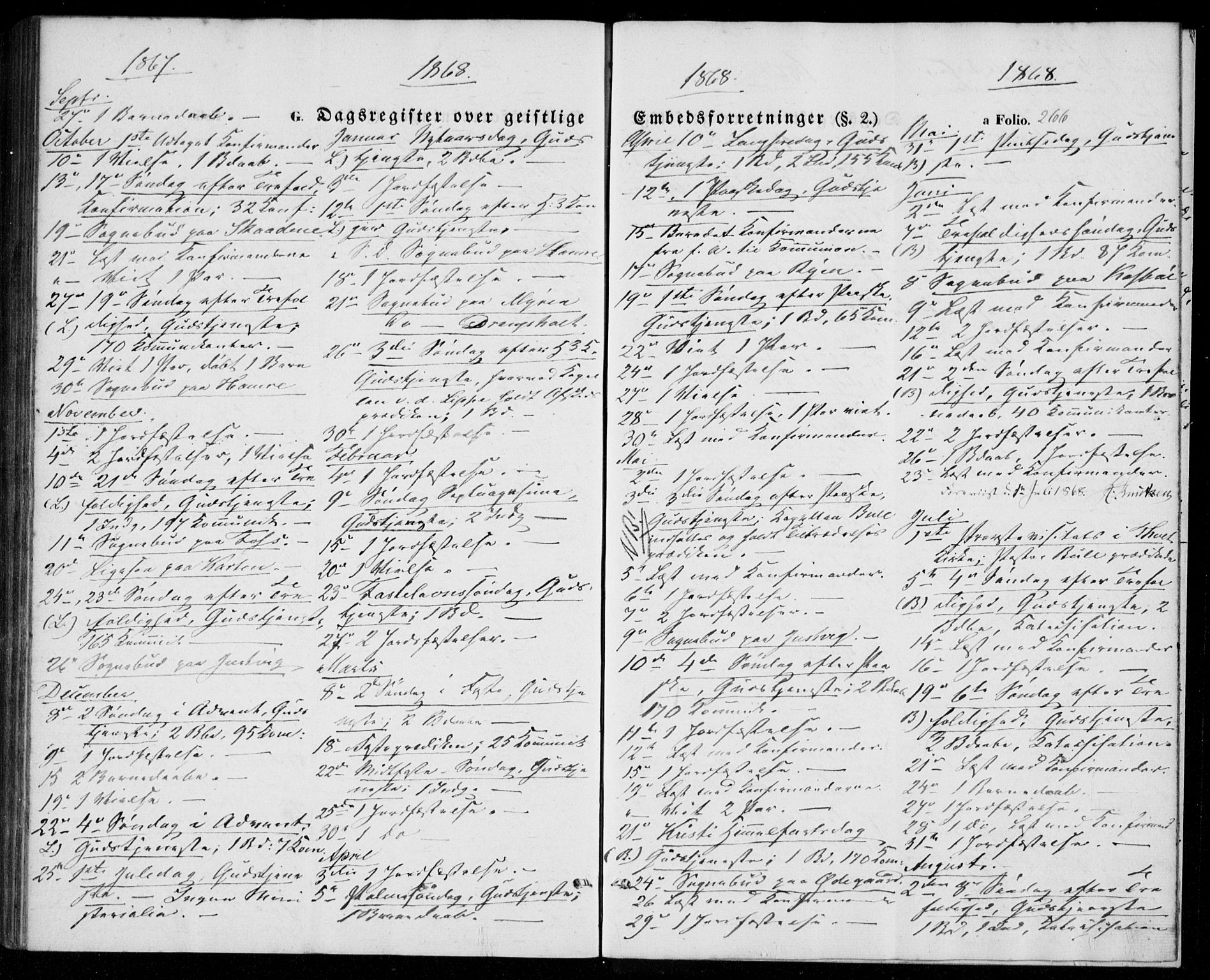 Tveit sokneprestkontor, AV/SAK-1111-0043/F/Fa/L0005: Ministerialbok nr. A 5, 1853-1871, s. 266