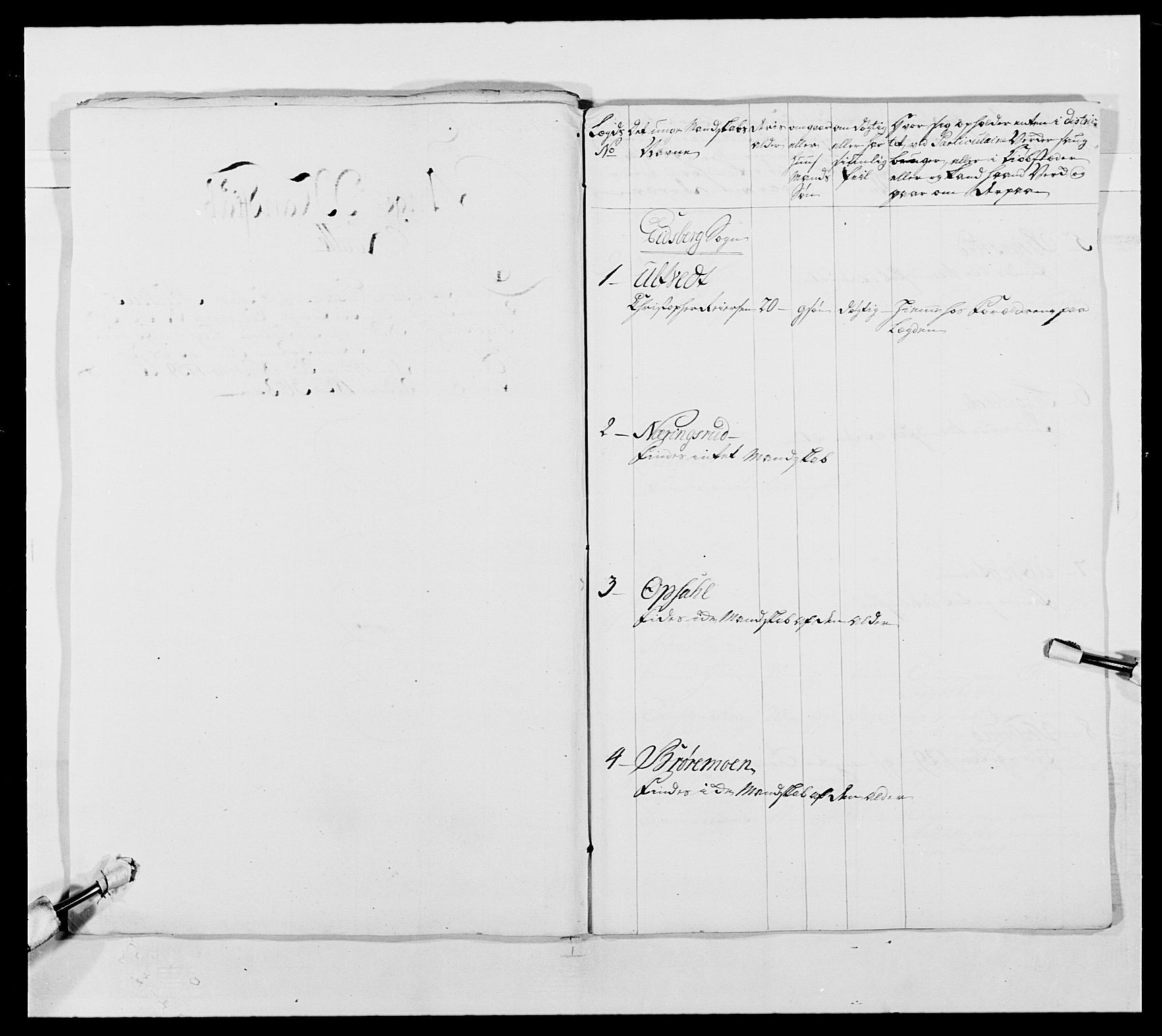 Kommanderende general (KG I) med Det norske krigsdirektorium, AV/RA-EA-5419/E/Ea/L0491: 2. Akershusiske regiment, 1750-1761, s. 267