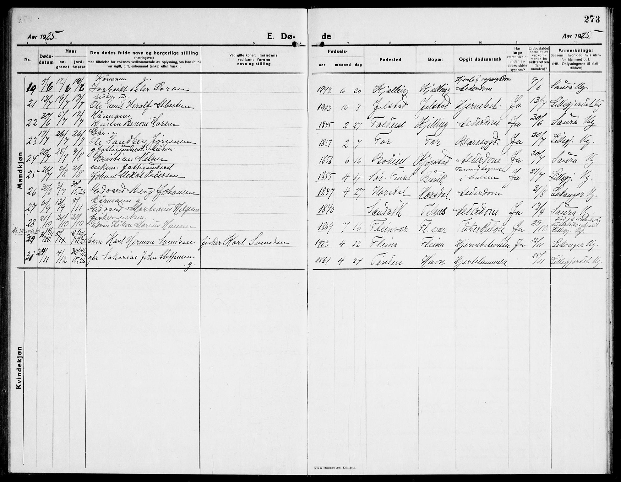 Ministerialprotokoller, klokkerbøker og fødselsregistre - Nordland, AV/SAT-A-1459/805/L0111: Klokkerbok nr. 805C07, 1925-1943, s. 273