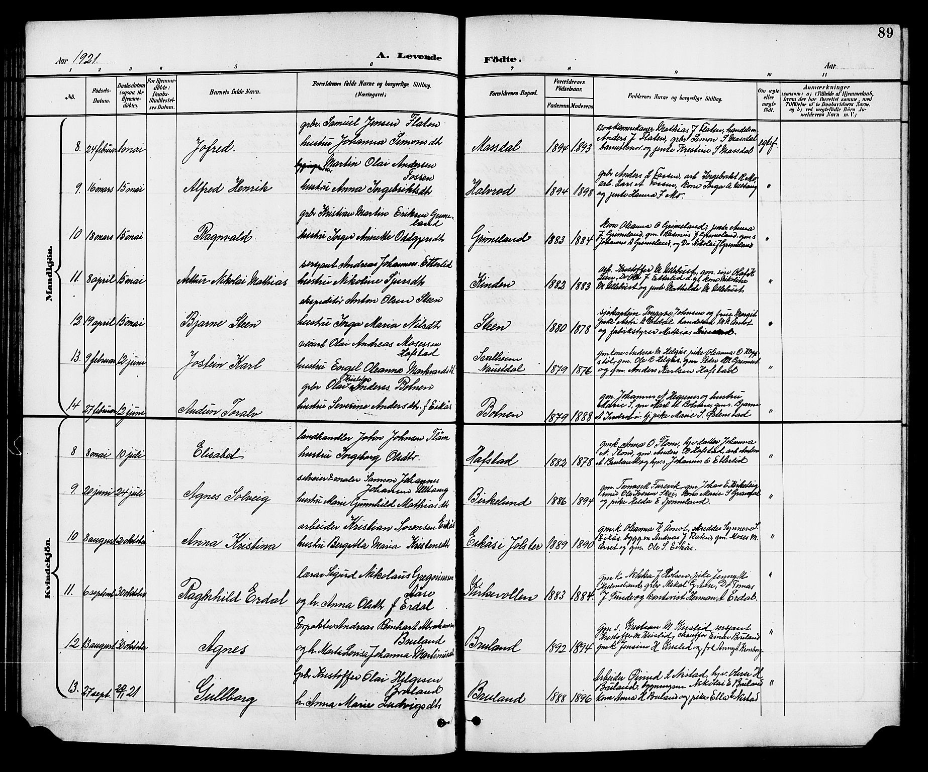 Førde sokneprestembete, AV/SAB-A-79901/H/Hab/Haba/L0003: Klokkerbok nr. A 3, 1899-1924, s. 89