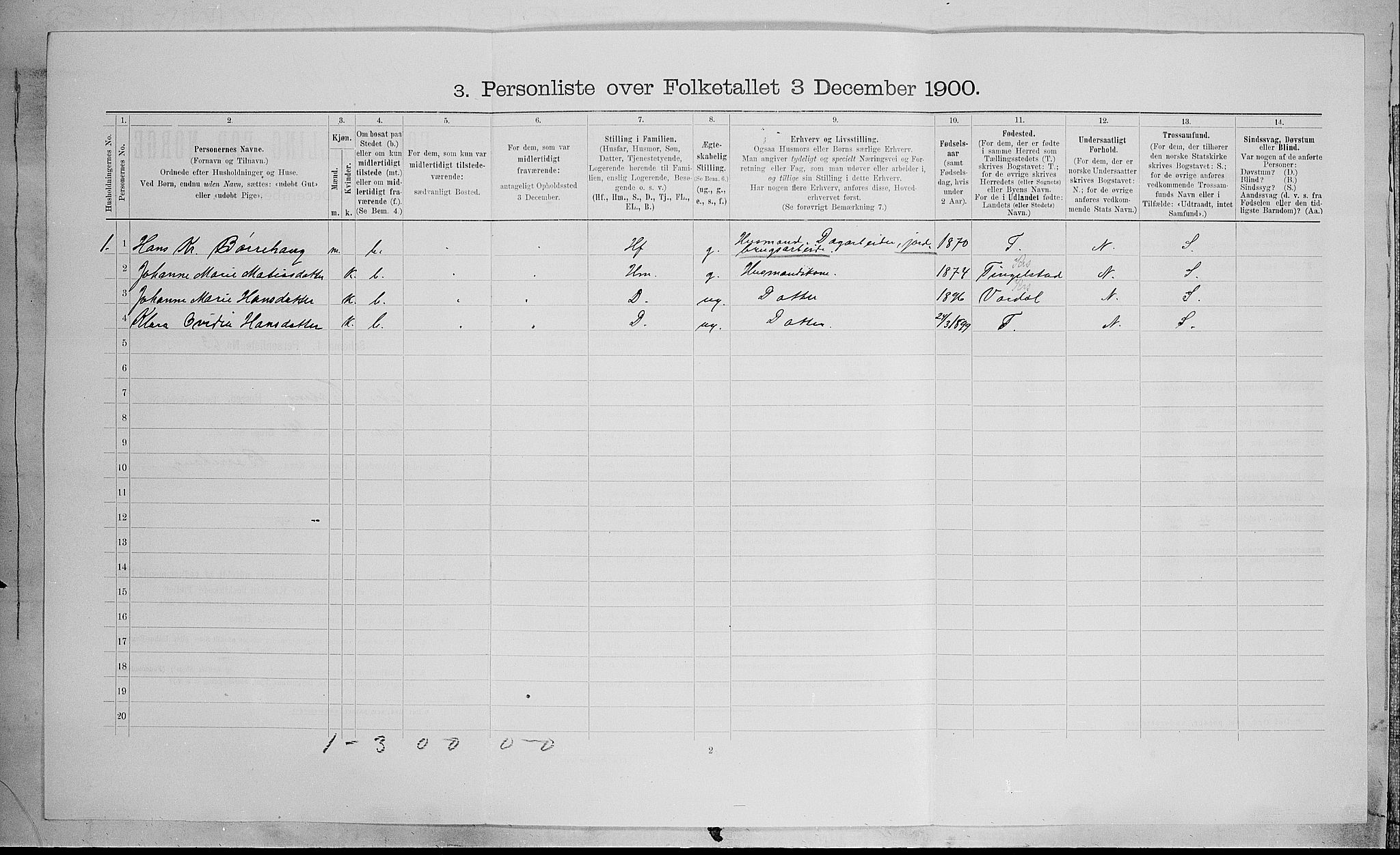 SAH, Folketelling 1900 for 0528 Østre Toten herred, 1900, s. 322