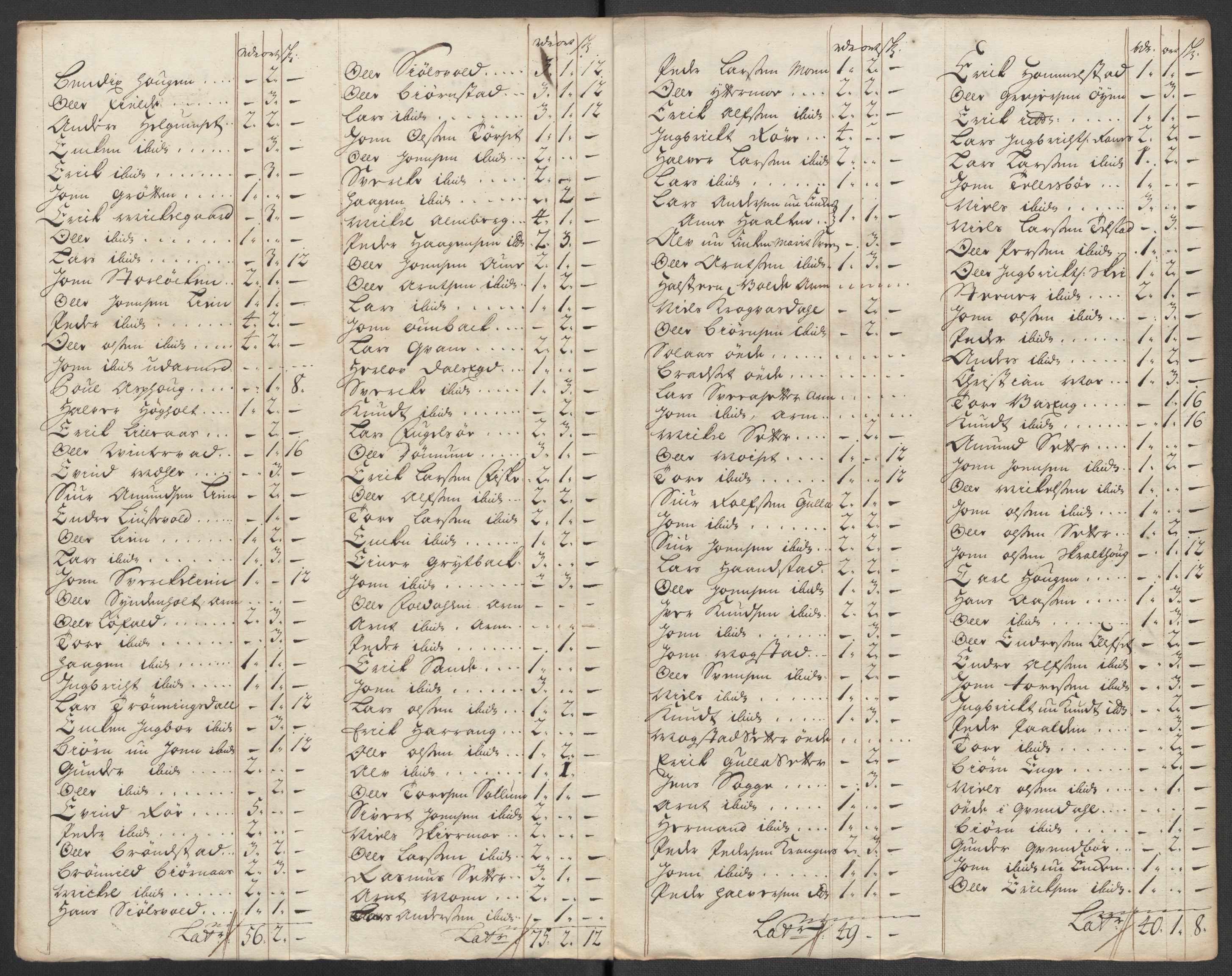 Rentekammeret inntil 1814, Reviderte regnskaper, Fogderegnskap, RA/EA-4092/R56/L3750: Fogderegnskap Nordmøre, 1717, s. 135