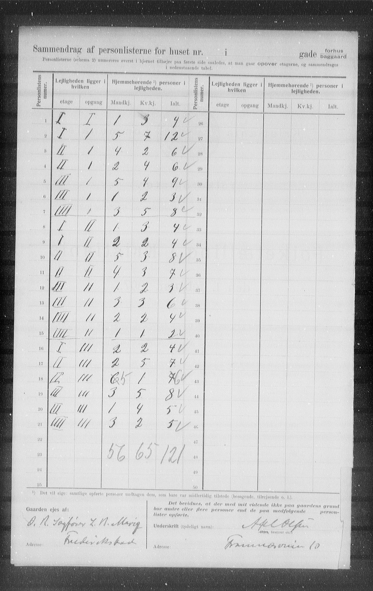 OBA, Kommunal folketelling 1.2.1907 for Kristiania kjøpstad, 1907, s. 29818