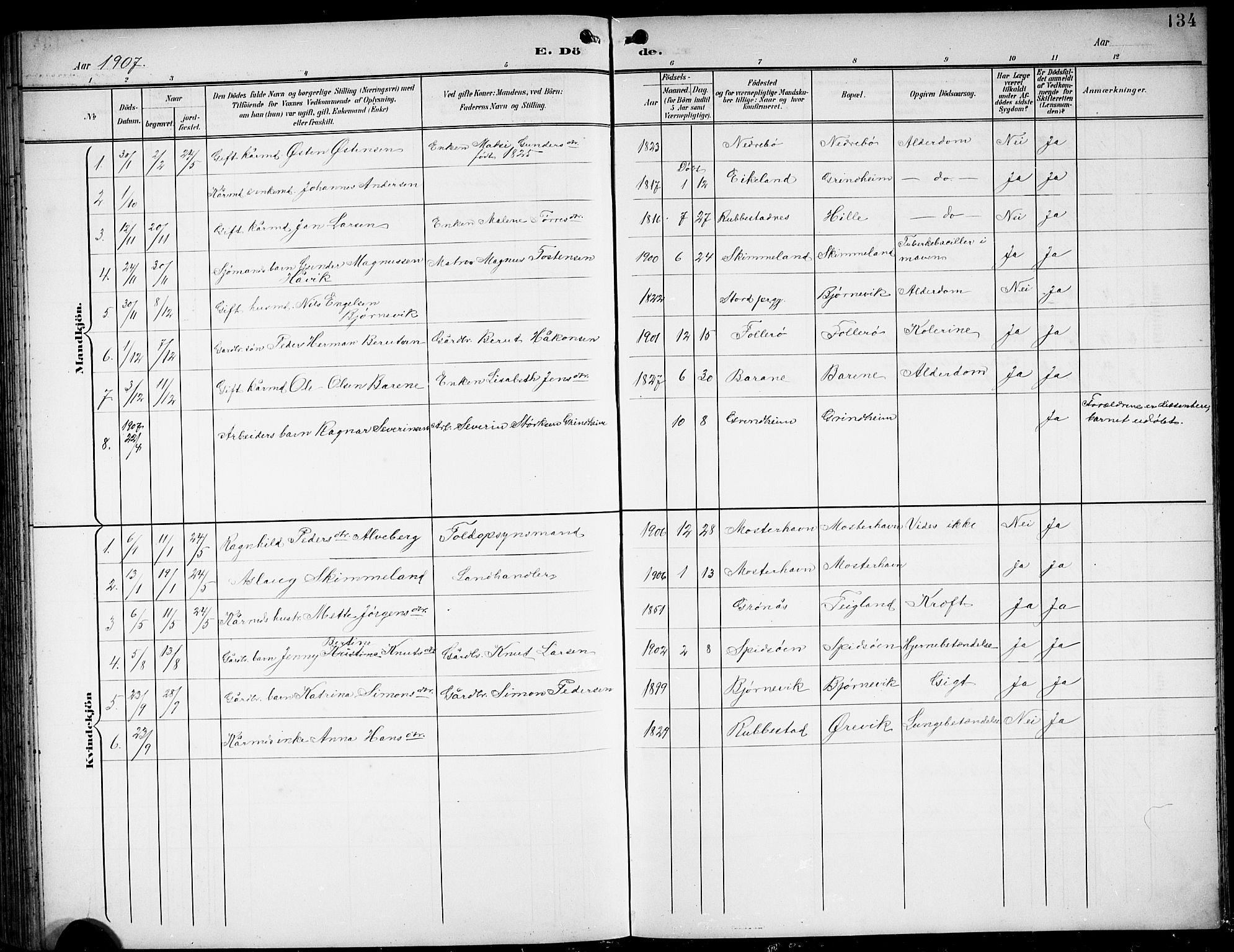 Finnås sokneprestembete, AV/SAB-A-99925/H/Ha/Hab/Haba/L0004: Klokkerbok nr. A 4, 1901-1924, s. 134