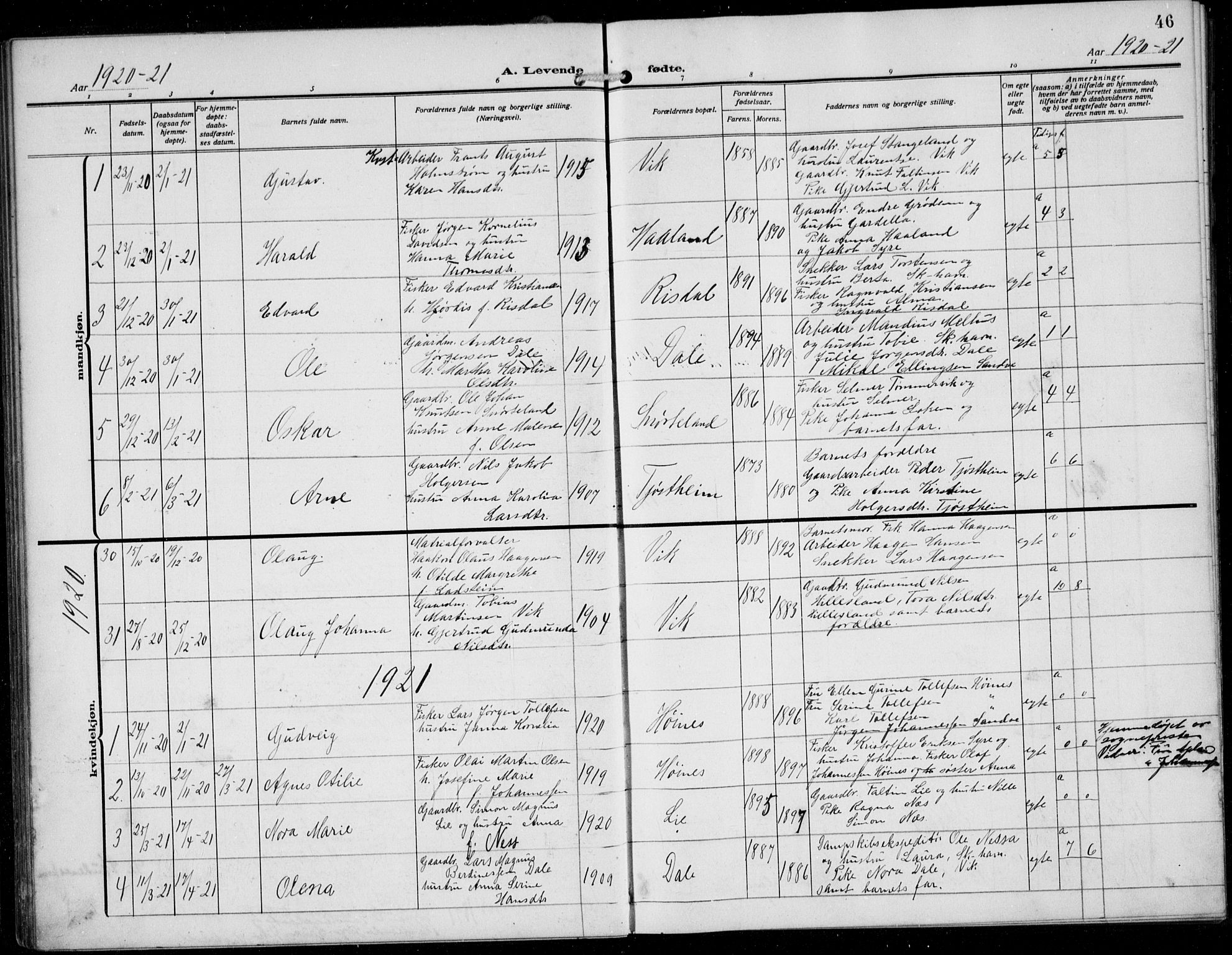 Skudenes sokneprestkontor, AV/SAST-A -101849/H/Ha/Hab/L0009: Klokkerbok nr. B 9, 1908-1936, s. 46