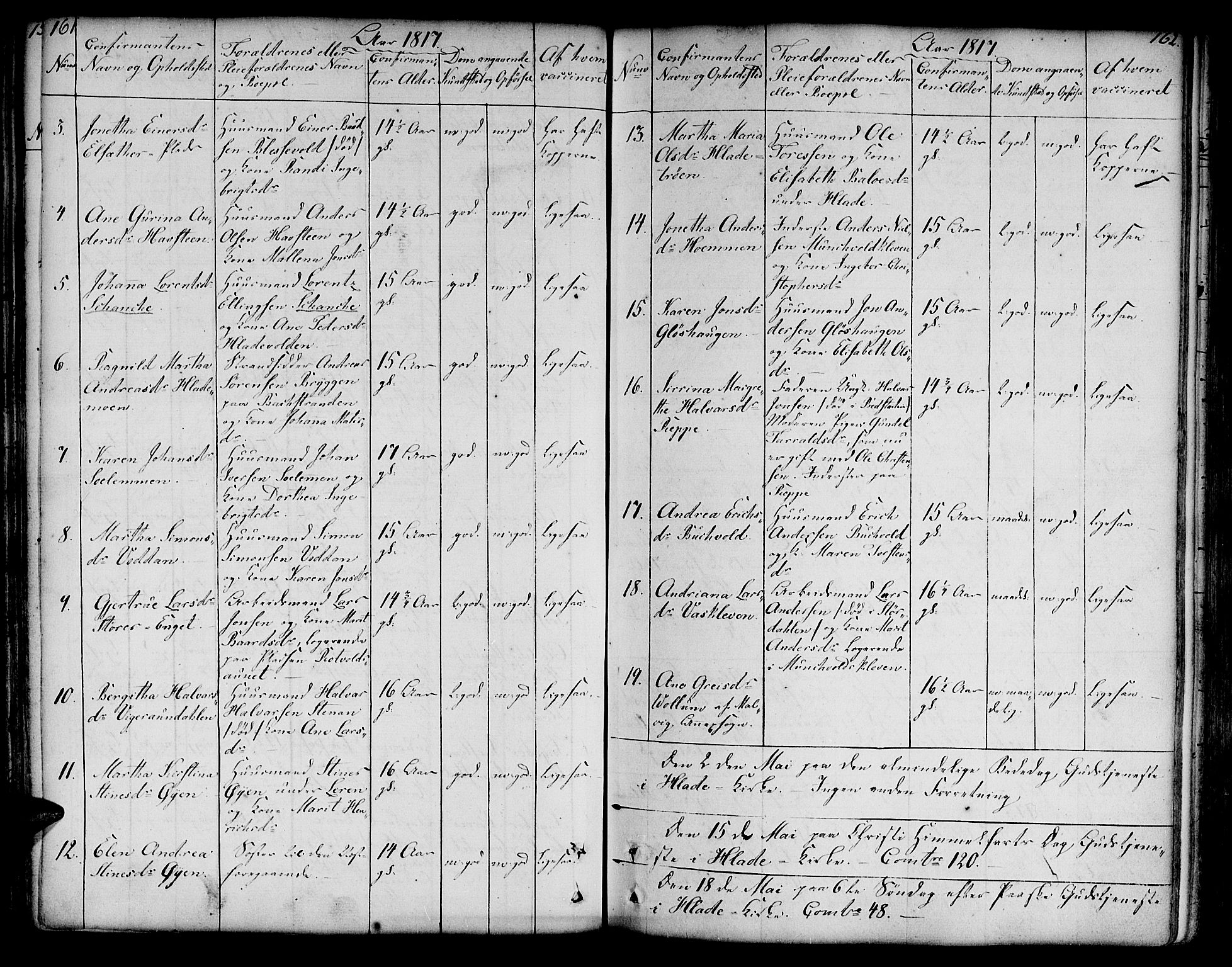 Ministerialprotokoller, klokkerbøker og fødselsregistre - Sør-Trøndelag, SAT/A-1456/606/L0280: Ministerialbok nr. 606A02 /1, 1781-1817, s. 161-162