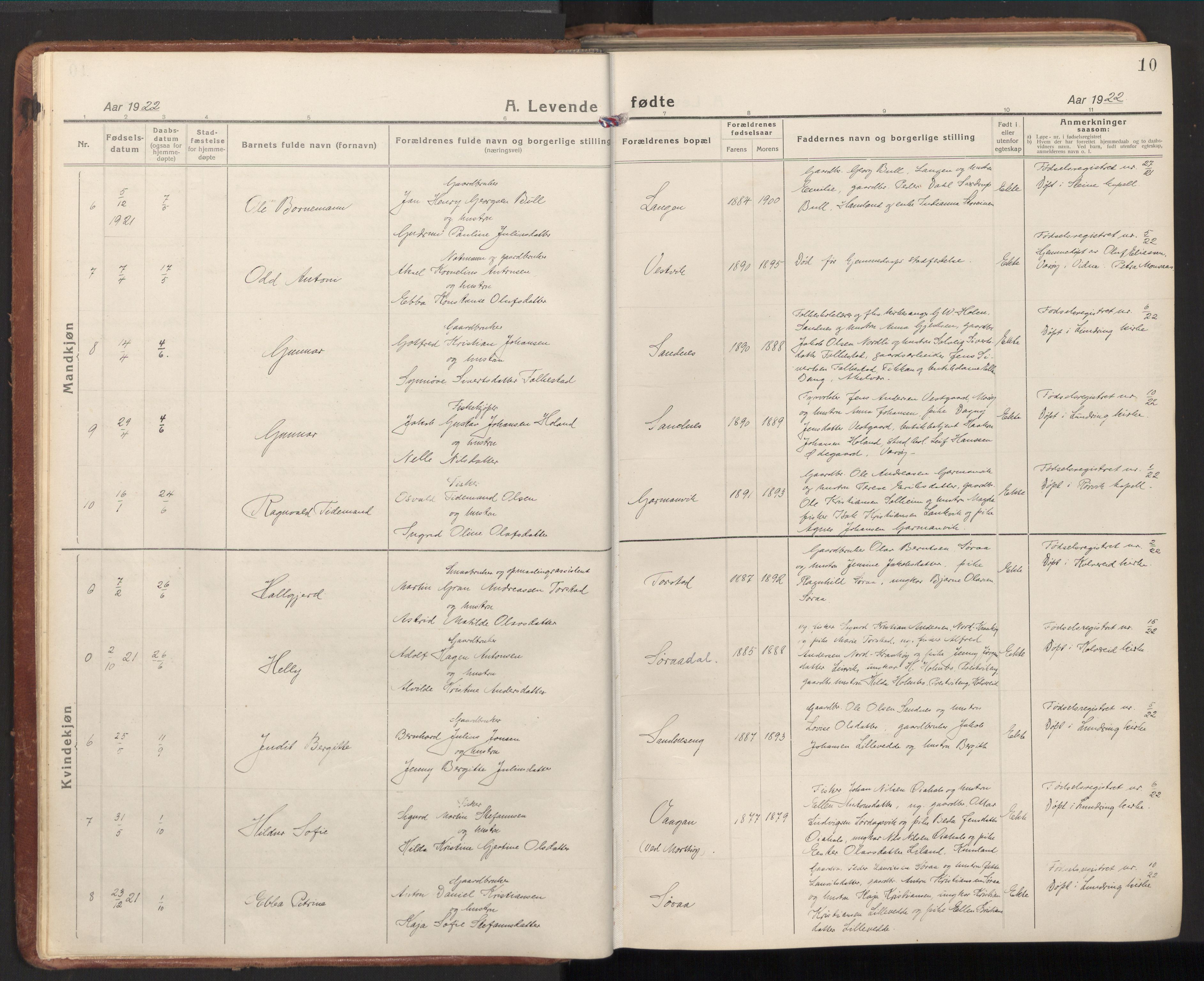 Ministerialprotokoller, klokkerbøker og fødselsregistre - Nord-Trøndelag, AV/SAT-A-1458/784/L0678: Ministerialbok nr. 784A13, 1921-1938, s. 10