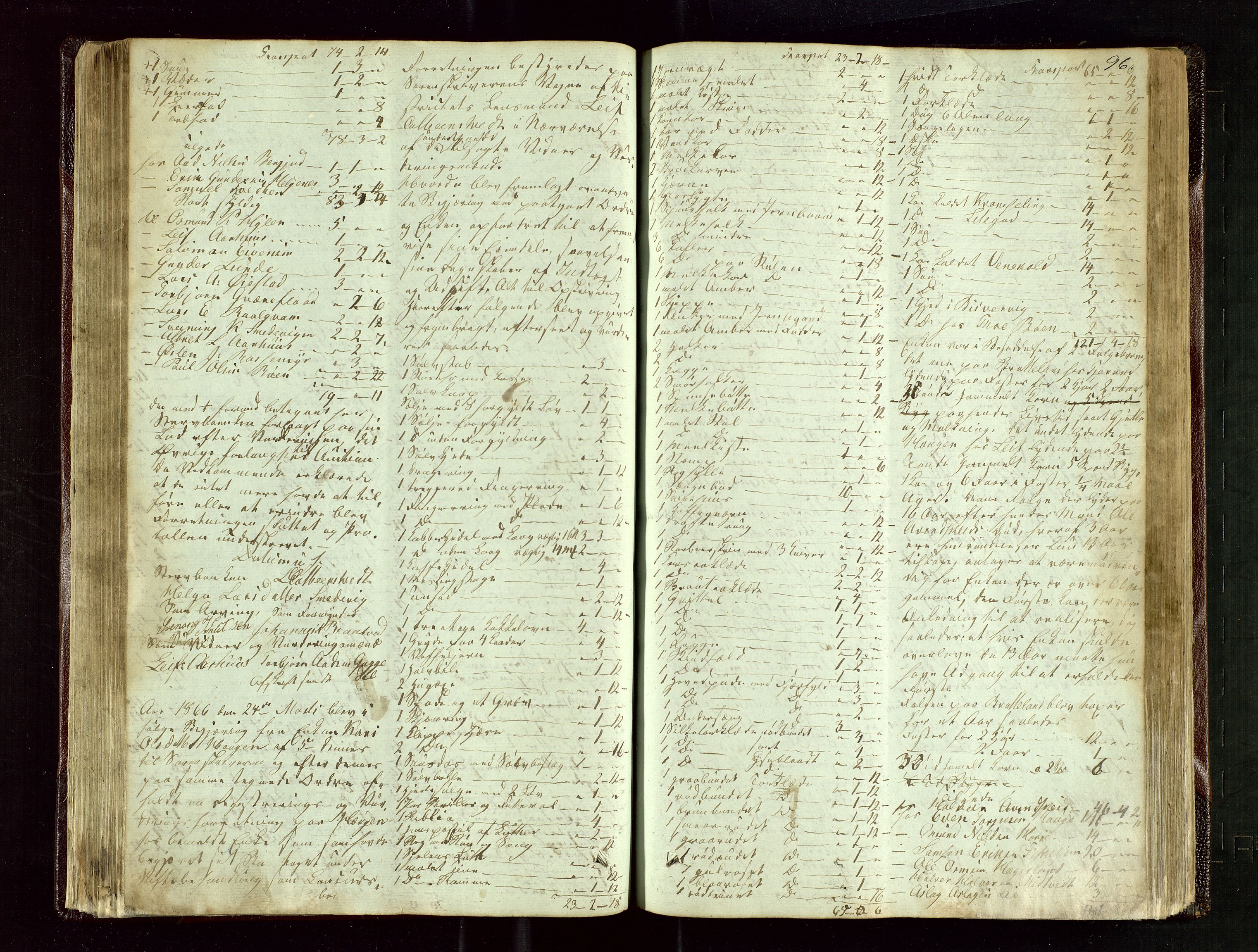 Ryfylke tingrett, AV/SAST-A-100055/001/IV/IVE/L0004: Skifteregistreringsprotokoll Suldal, 1851-1877, s. 96