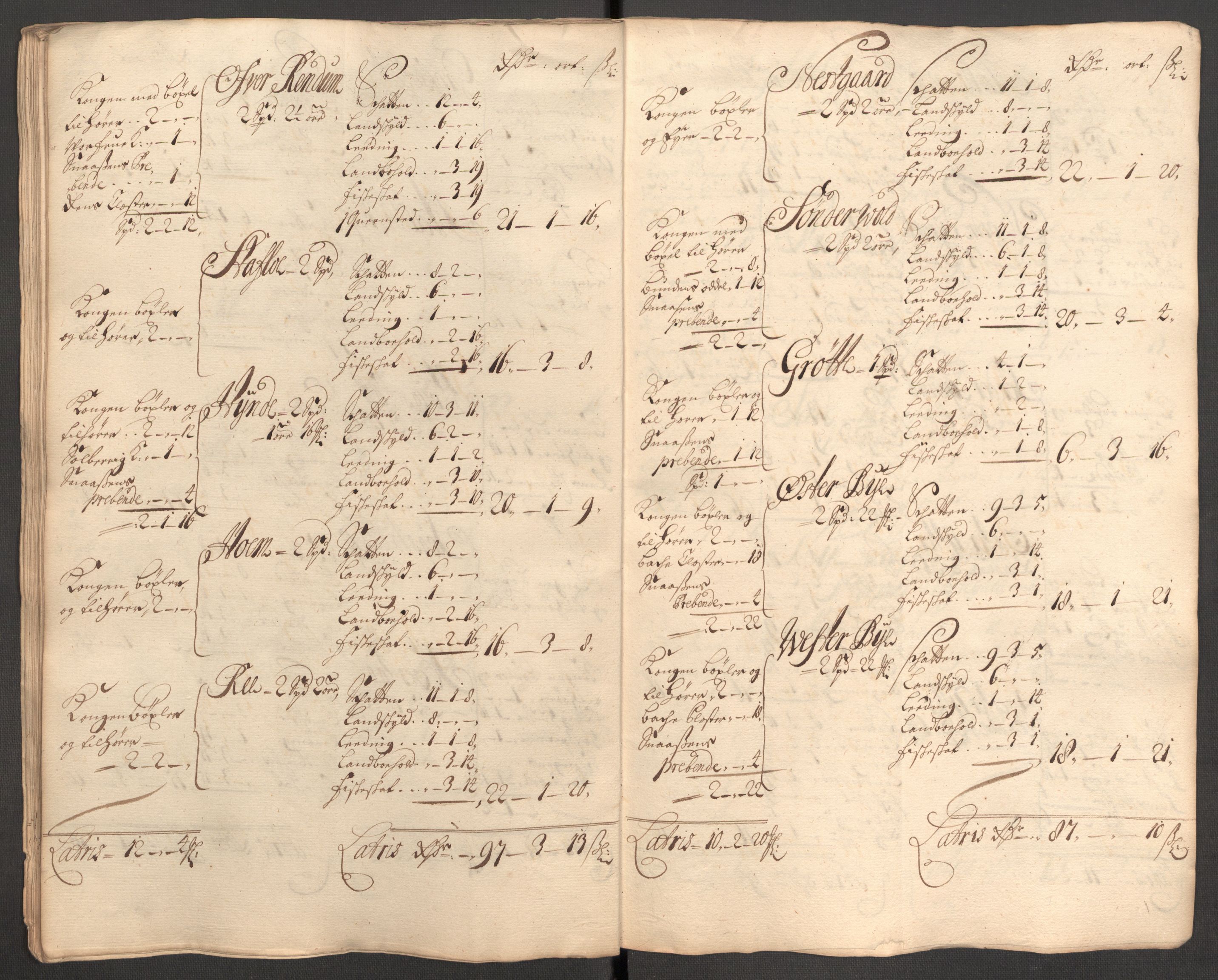 Rentekammeret inntil 1814, Reviderte regnskaper, Fogderegnskap, AV/RA-EA-4092/R62/L4192: Fogderegnskap Stjørdal og Verdal, 1700, s. 351