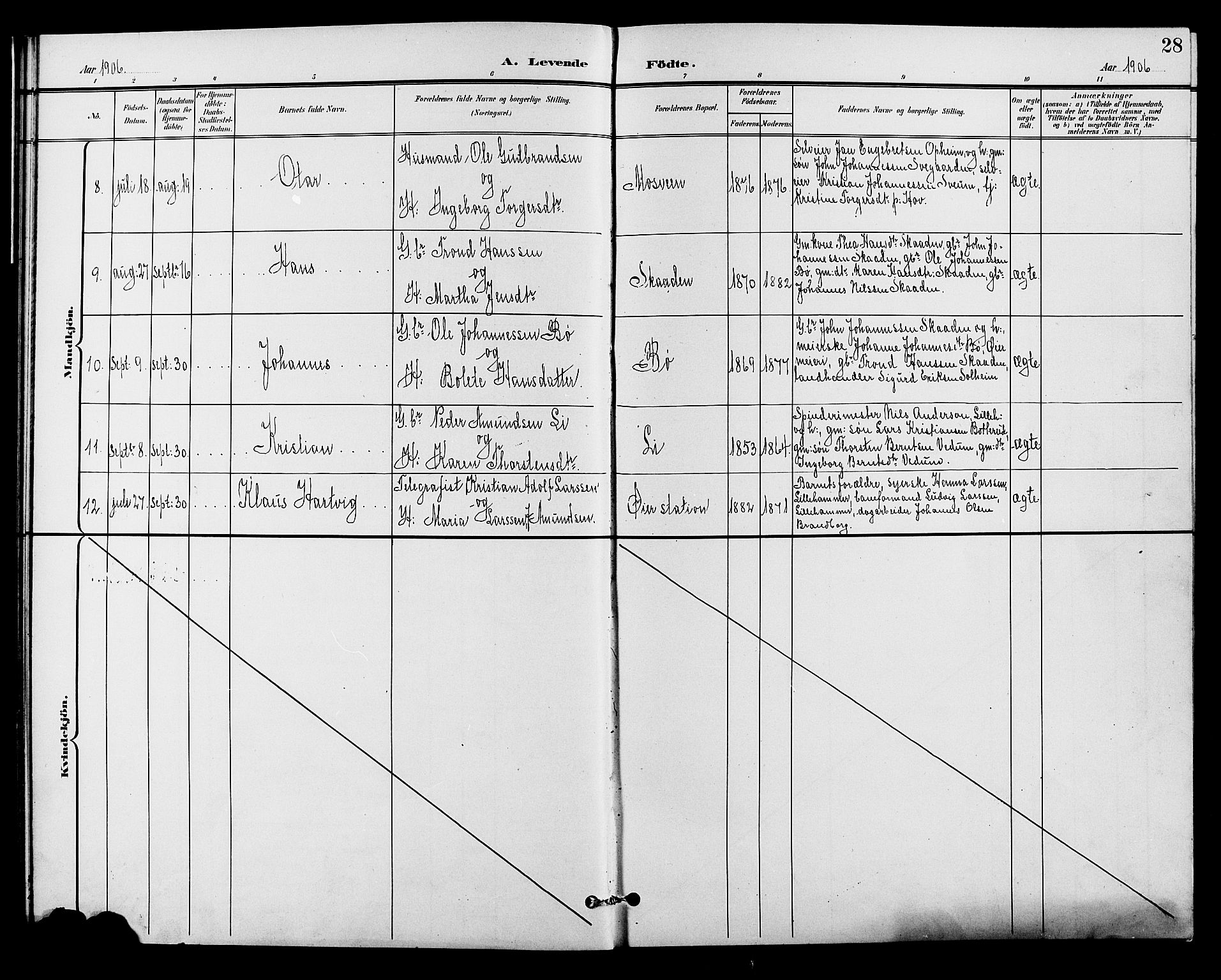 Øyer prestekontor, AV/SAH-PREST-084/H/Ha/Hab/L0005: Klokkerbok nr. 5, 1897-1913, s. 28