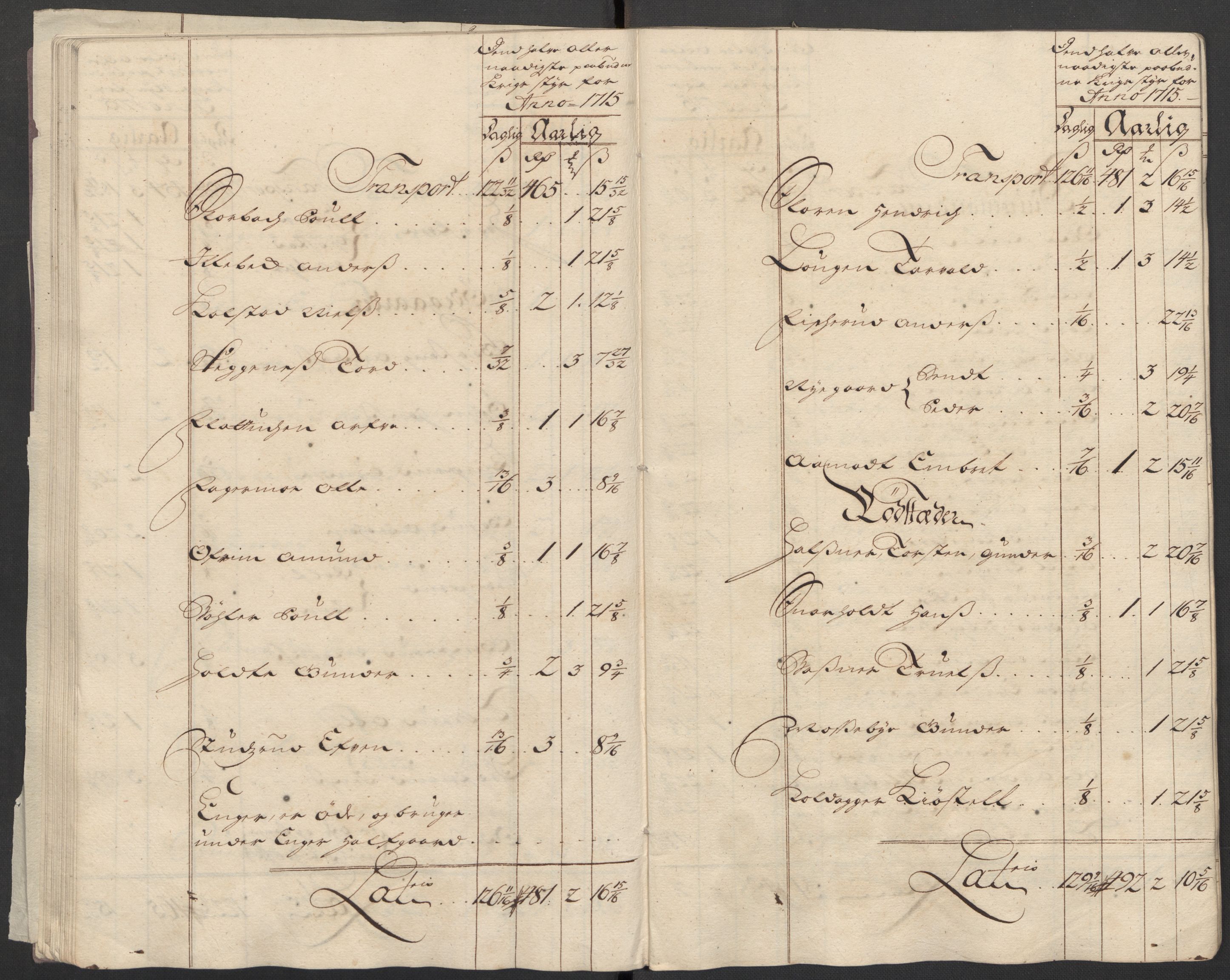 Rentekammeret inntil 1814, Reviderte regnskaper, Fogderegnskap, AV/RA-EA-4092/R11/L0597: Fogderegnskap Nedre Romerike, 1715, s. 137