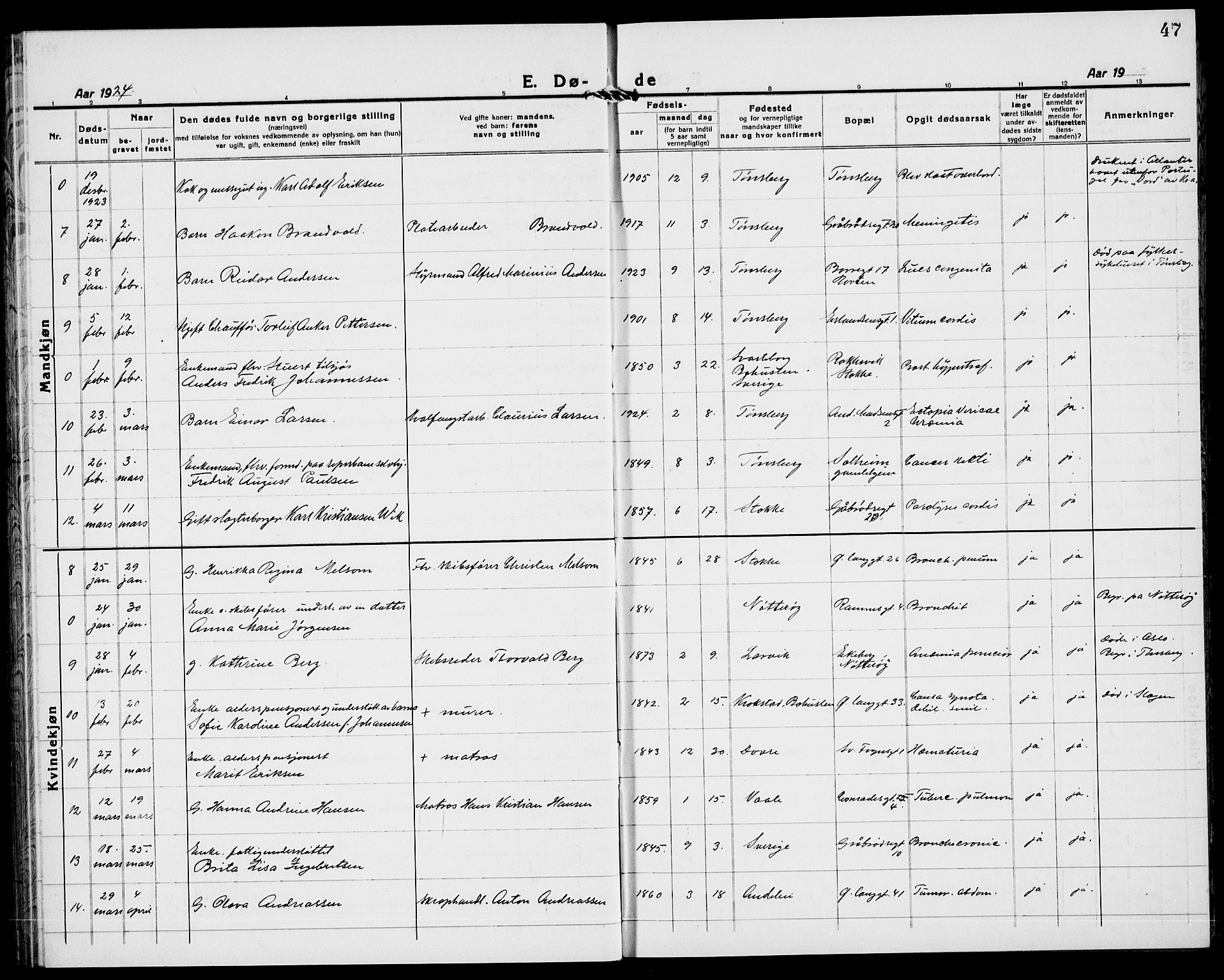 Tønsberg kirkebøker, AV/SAKO-A-330/G/Ga/L0018: Klokkerbok nr. 18, 1920-1935, s. 47