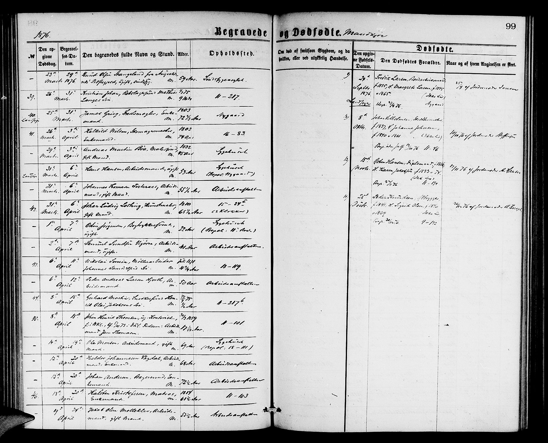 Domkirken sokneprestembete, AV/SAB-A-74801/H/Hab/L0040: Klokkerbok nr. E 4, 1868-1877, s. 99