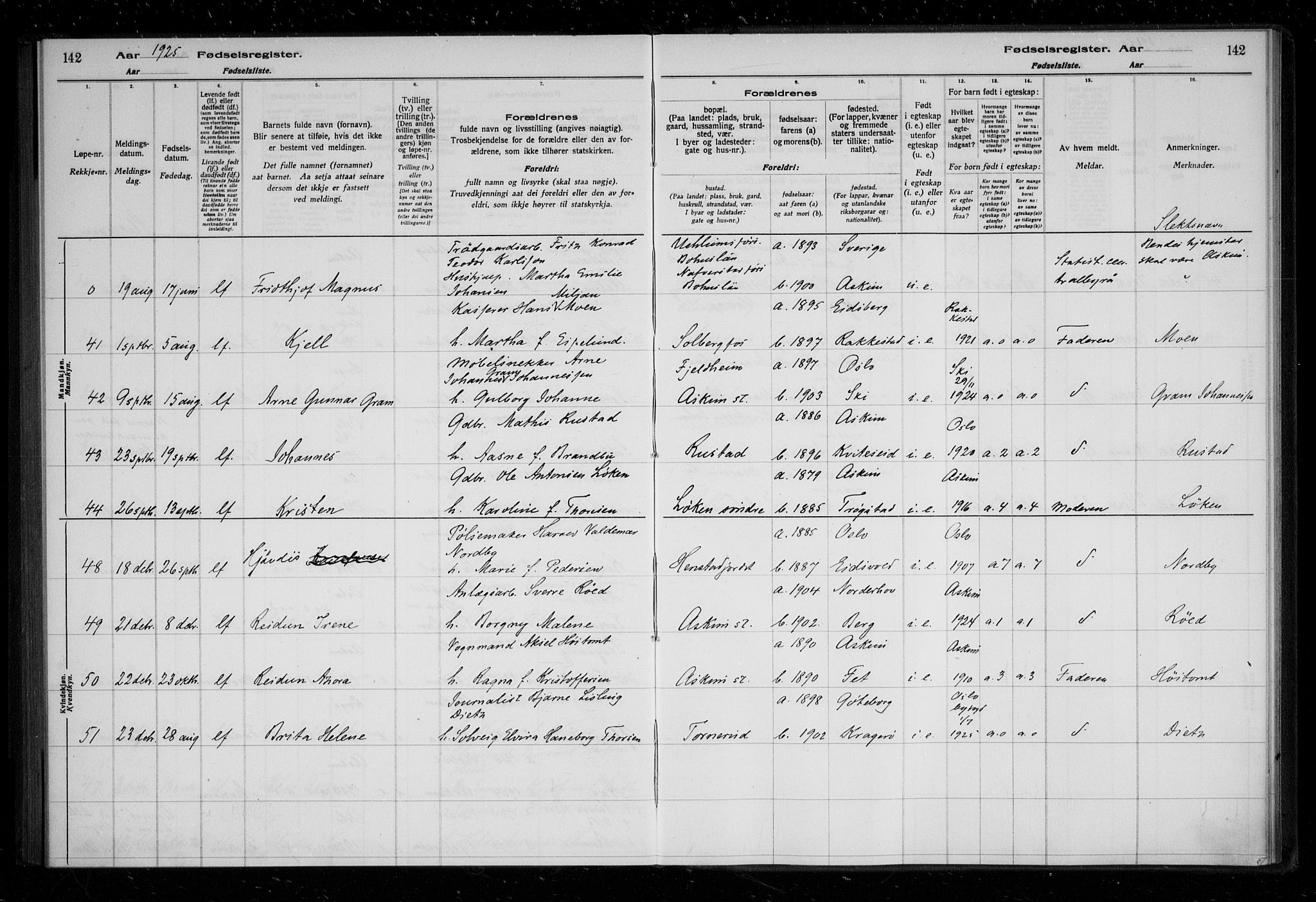 Askim prestekontor Kirkebøker, AV/SAO-A-10900/J/Ja/L0001: Fødselsregister nr. 1, 1916-1929, s. 142