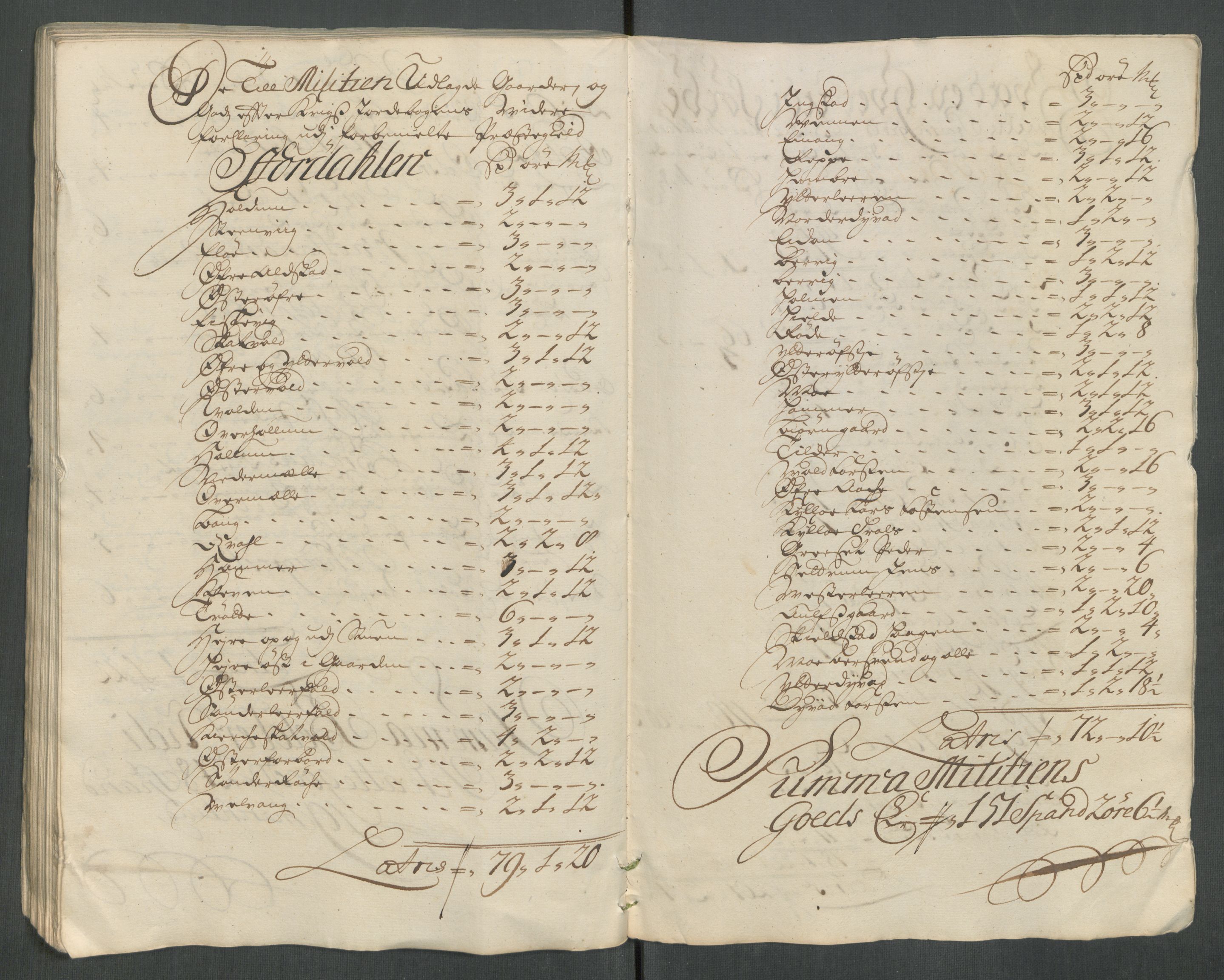 Rentekammeret inntil 1814, Reviderte regnskaper, Fogderegnskap, AV/RA-EA-4092/R62/L4206: Fogderegnskap Stjørdal og Verdal, 1716, s. 80