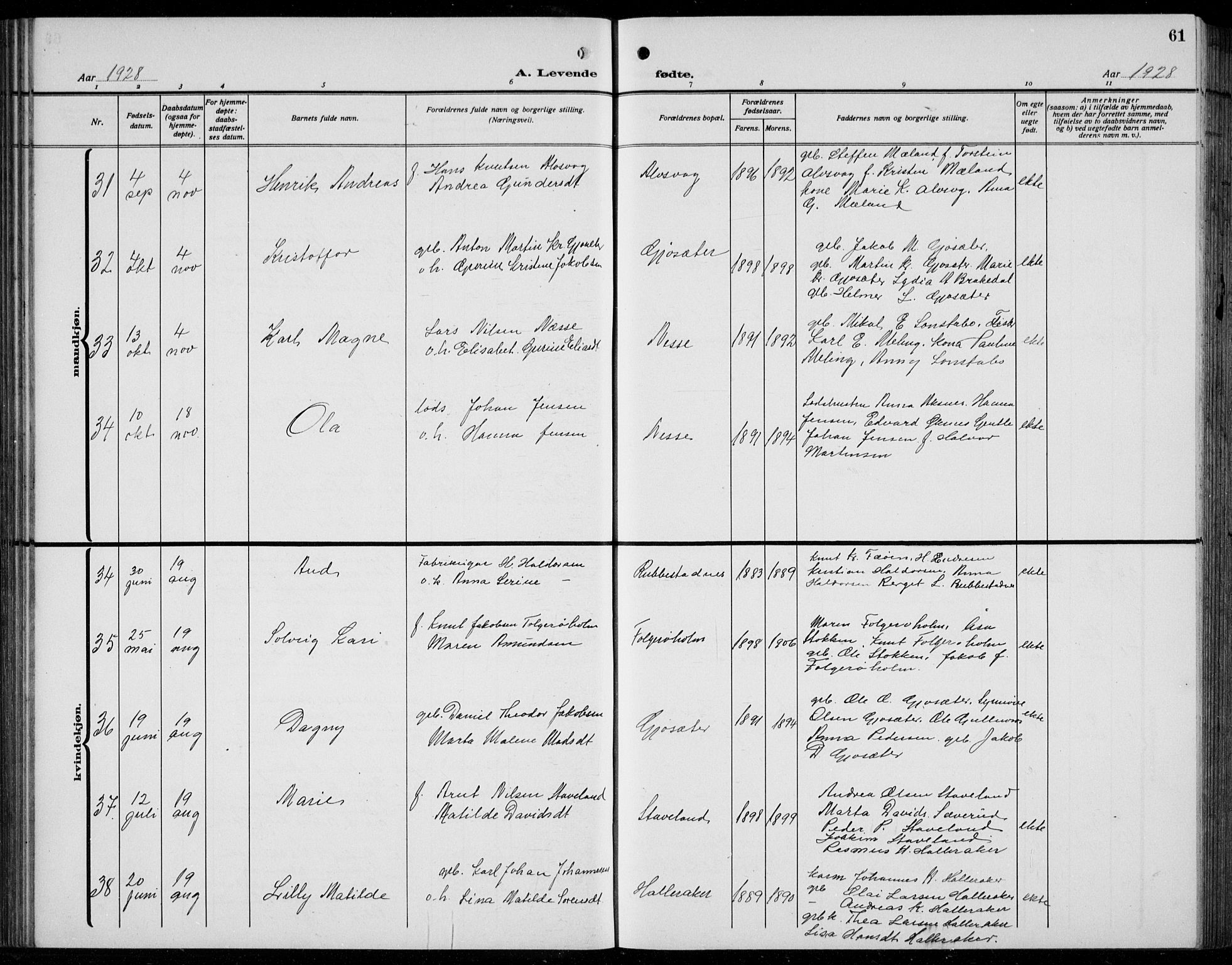 Finnås sokneprestembete, AV/SAB-A-99925/H/Ha/Hab/Habb/L0006: Klokkerbok nr. B 6, 1920-1936, s. 61