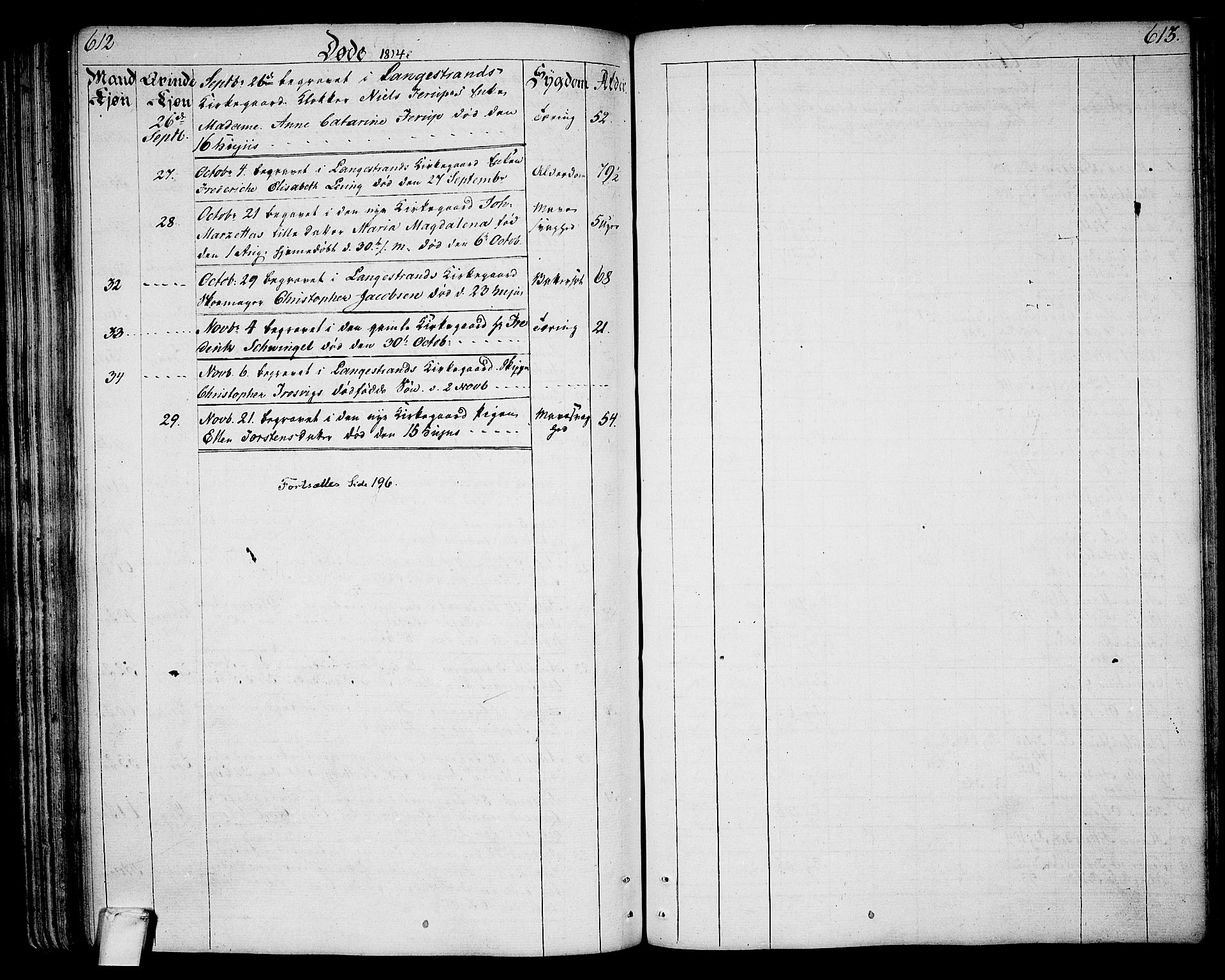 Larvik kirkebøker, SAKO/A-352/G/Ga/L0002: Klokkerbok nr. I 2, 1807-1830, s. 612-613