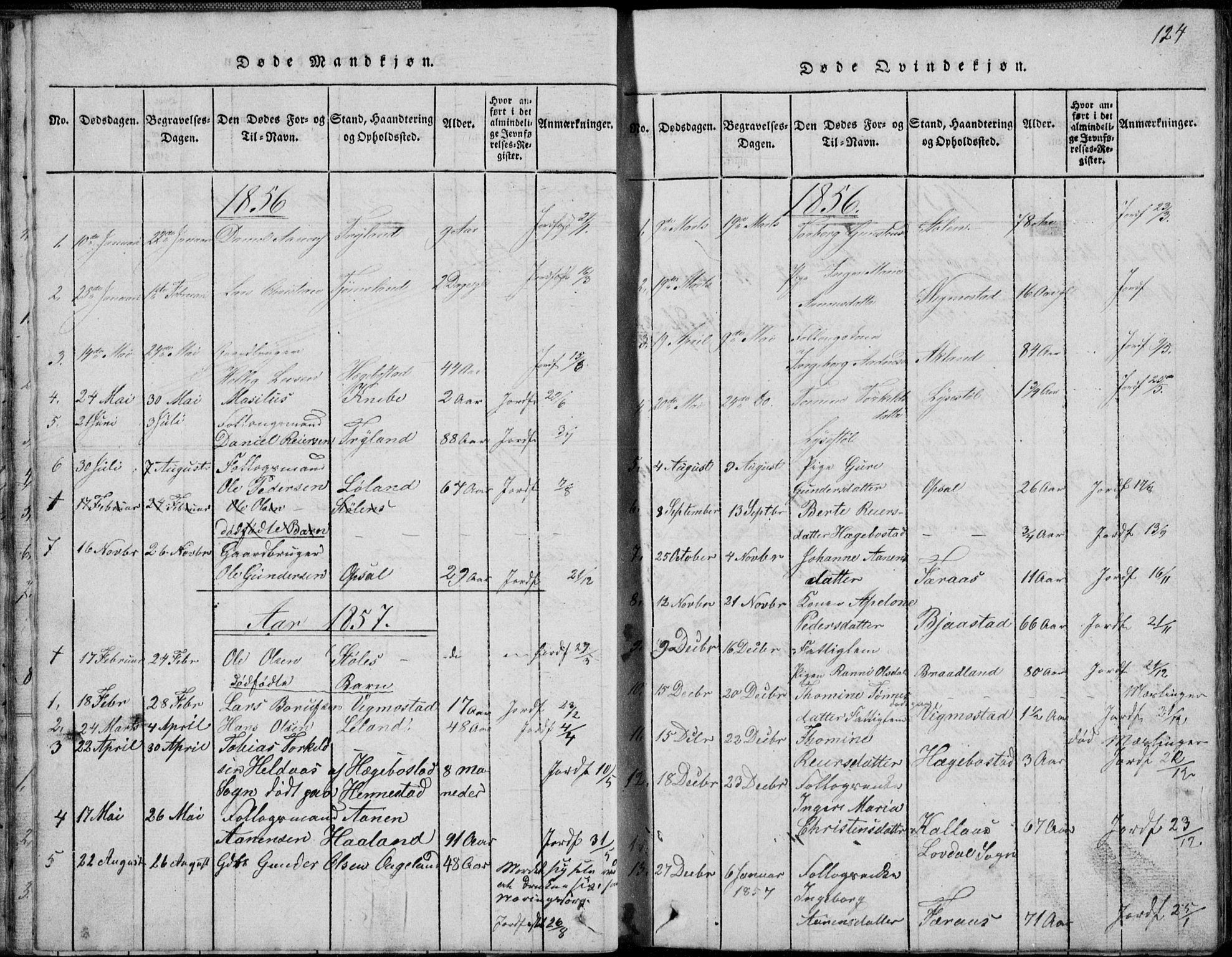 Nord-Audnedal sokneprestkontor, AV/SAK-1111-0032/F/Fb/Fbb/L0001: Klokkerbok nr. B 1, 1816-1858, s. 124