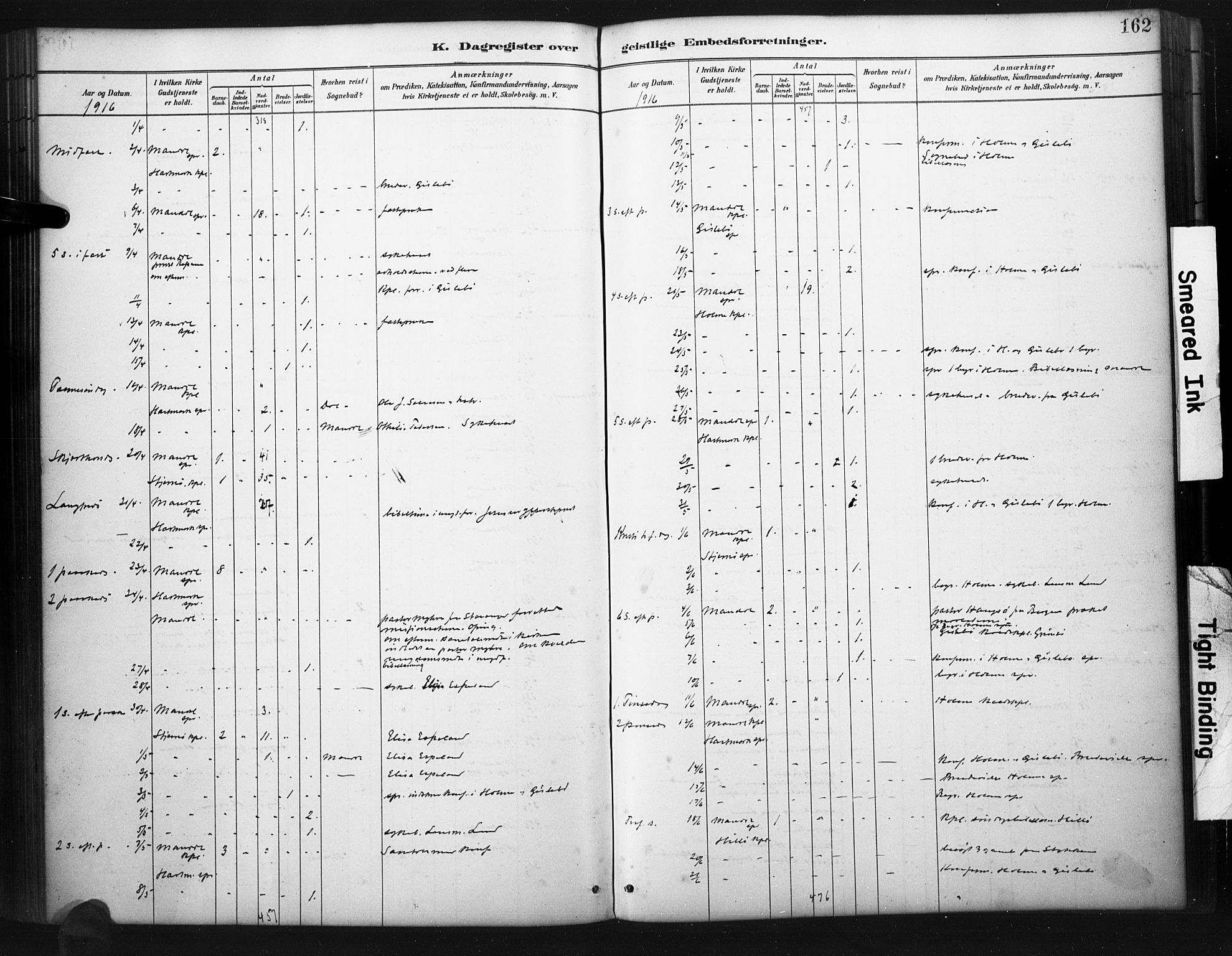 Mandal sokneprestkontor, SAK/1111-0030/F/Fa/Faa/L0017: Ministerialbok nr. A 17, 1880-1926, s. 162